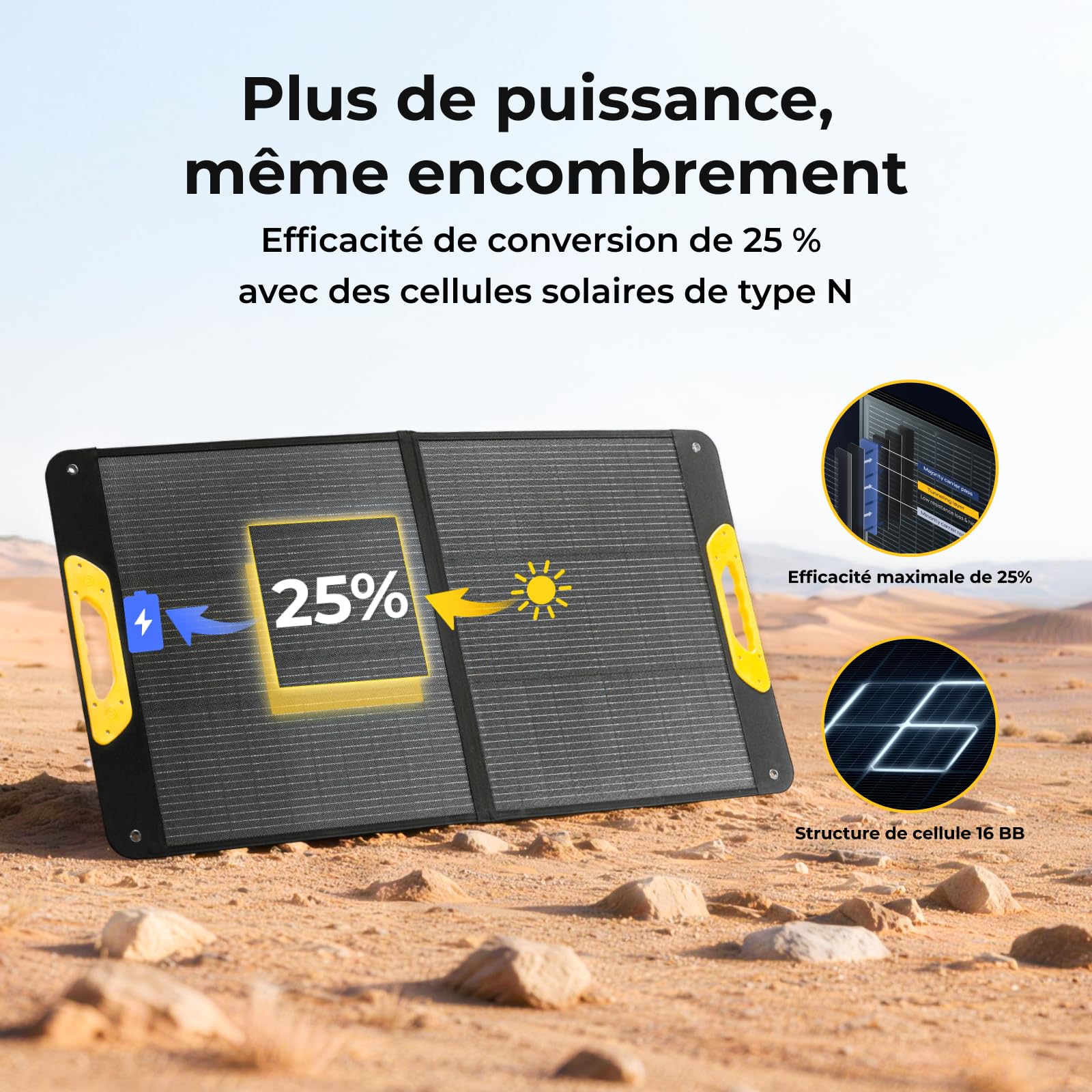 BougeRV 100W Panneau Solaire Pliable, 25% Efficacité N-Type, pour Batterie 173Wh/277Wh, Fibre de Verre, Étanche IP65, pour Station Énergétique, Camping, Extérieur, Jardin