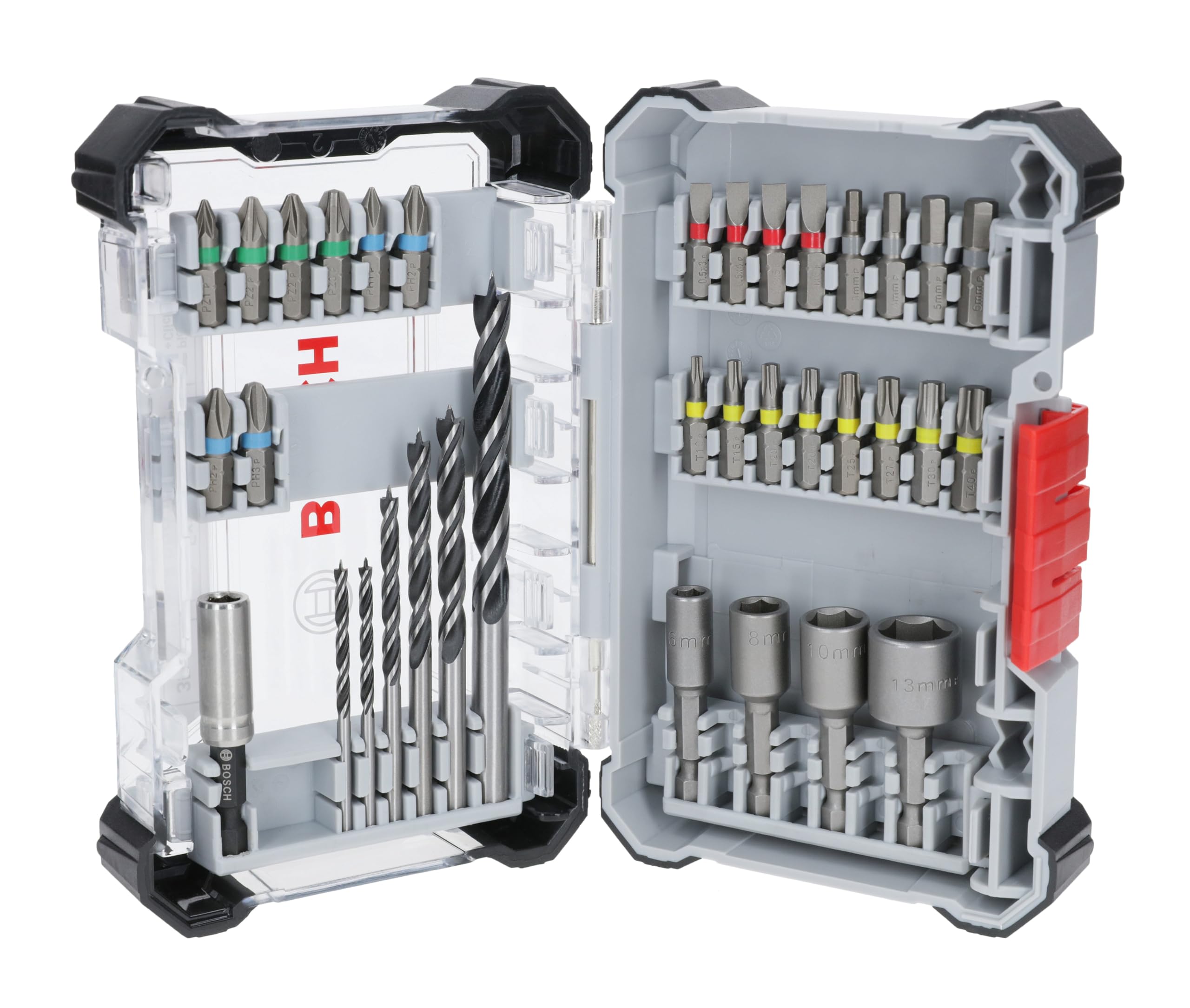 Zubehör für Elektrowerkzeuge