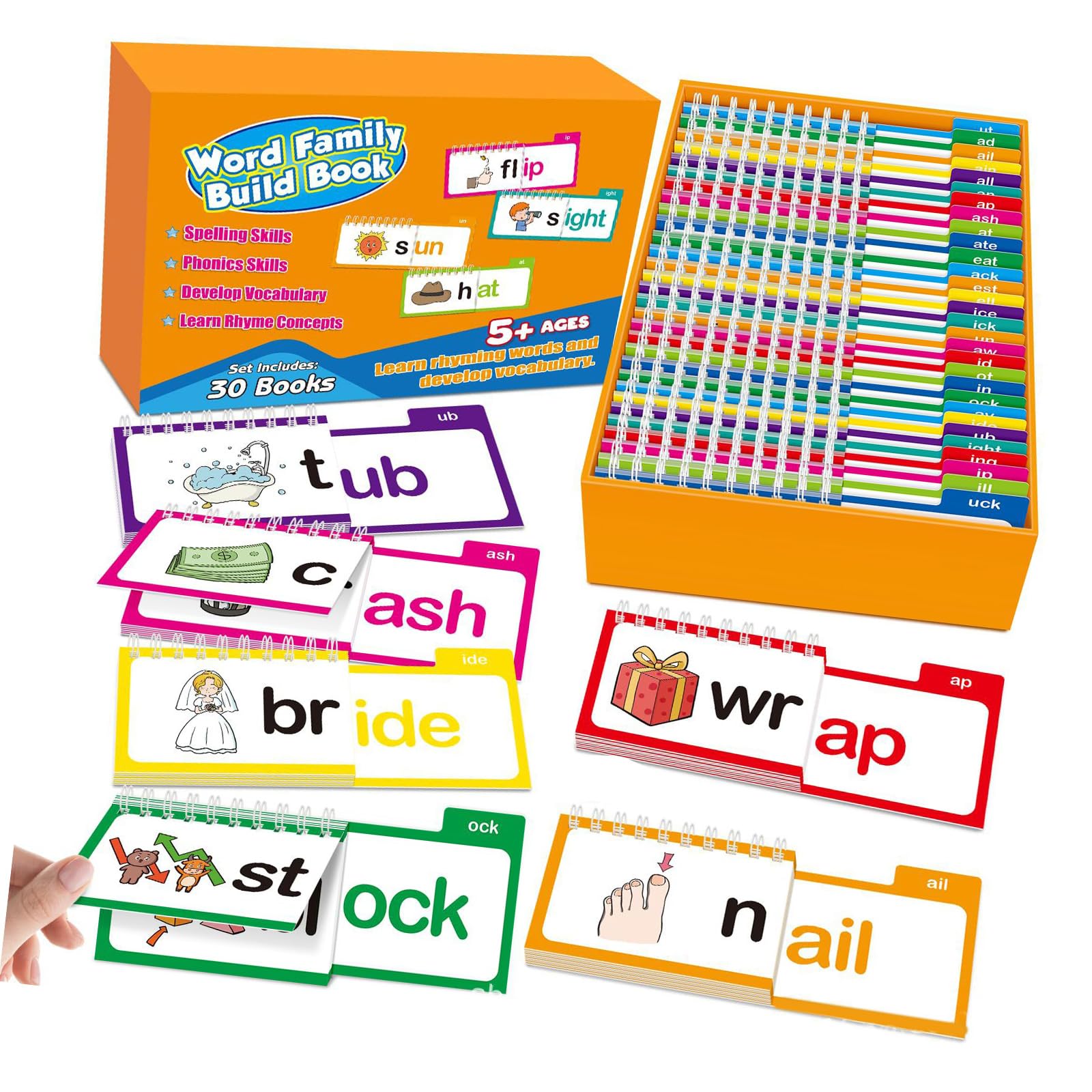 Lire et rimes livres lettres sons cartes flash phoniques famille de mots famille de mots pour la famille de mots lecture et phonique