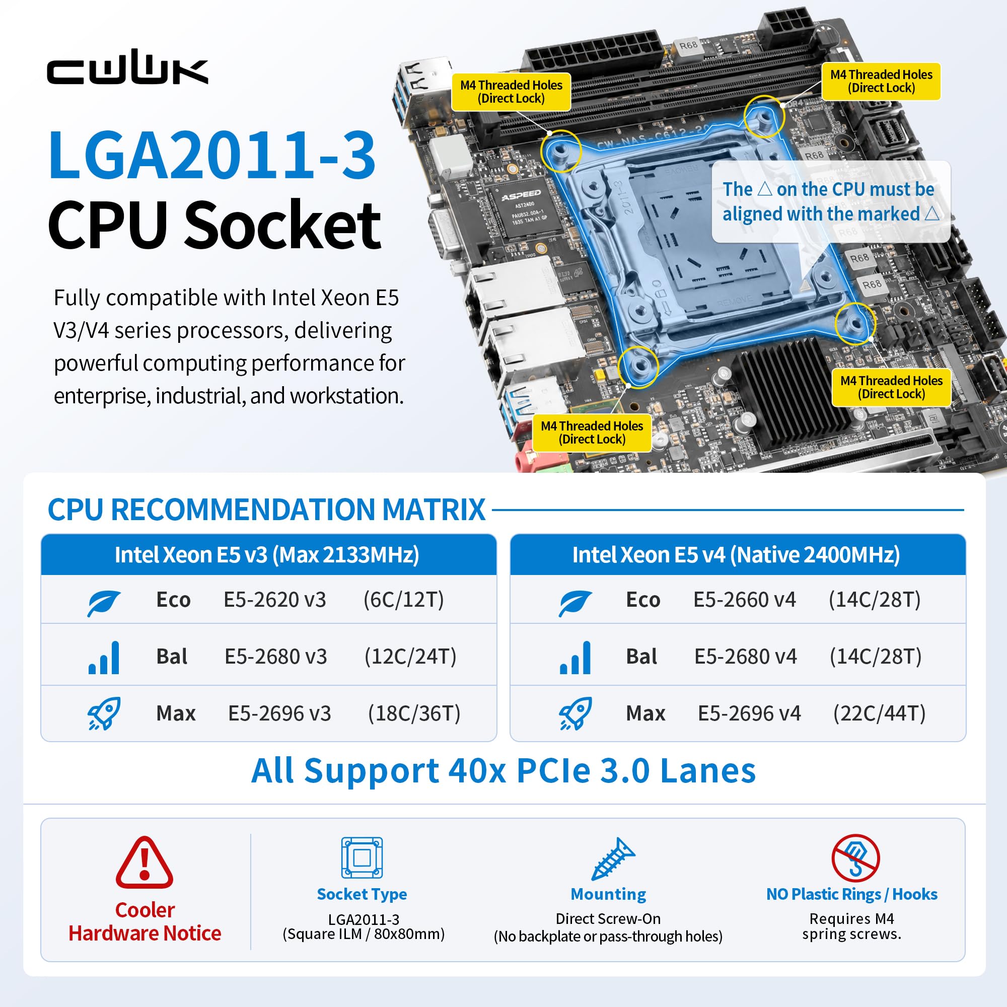 CWWK Mini ITX NAS płyta główna C612 LGA2011-v3 Dual 10GbE RJ45 płyta główna | Do Xeon E5 V3 V4. 2 x NVMe M.2 & 4x SFF-8643. Obsługuje dyski pamięci NVMe U.2 i SATA. Adapter nie wchodzi w zakres dostawy