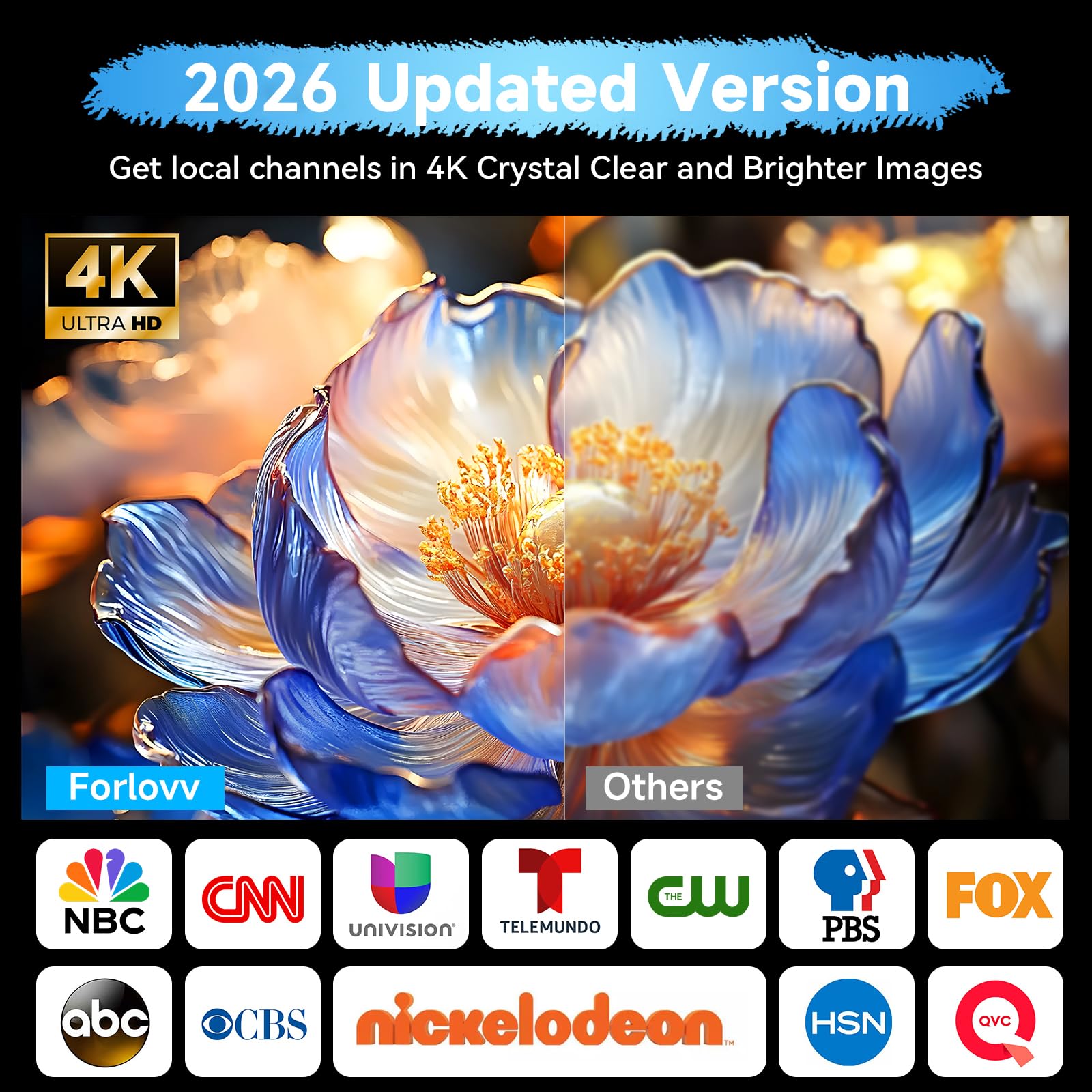 Antena de TV interior de más de 5000 millas, antena digital más fuerte 2026 para Smart TV y televisores antiguos, antena HD de recepción de 360° para canales locales con amplificador de señal