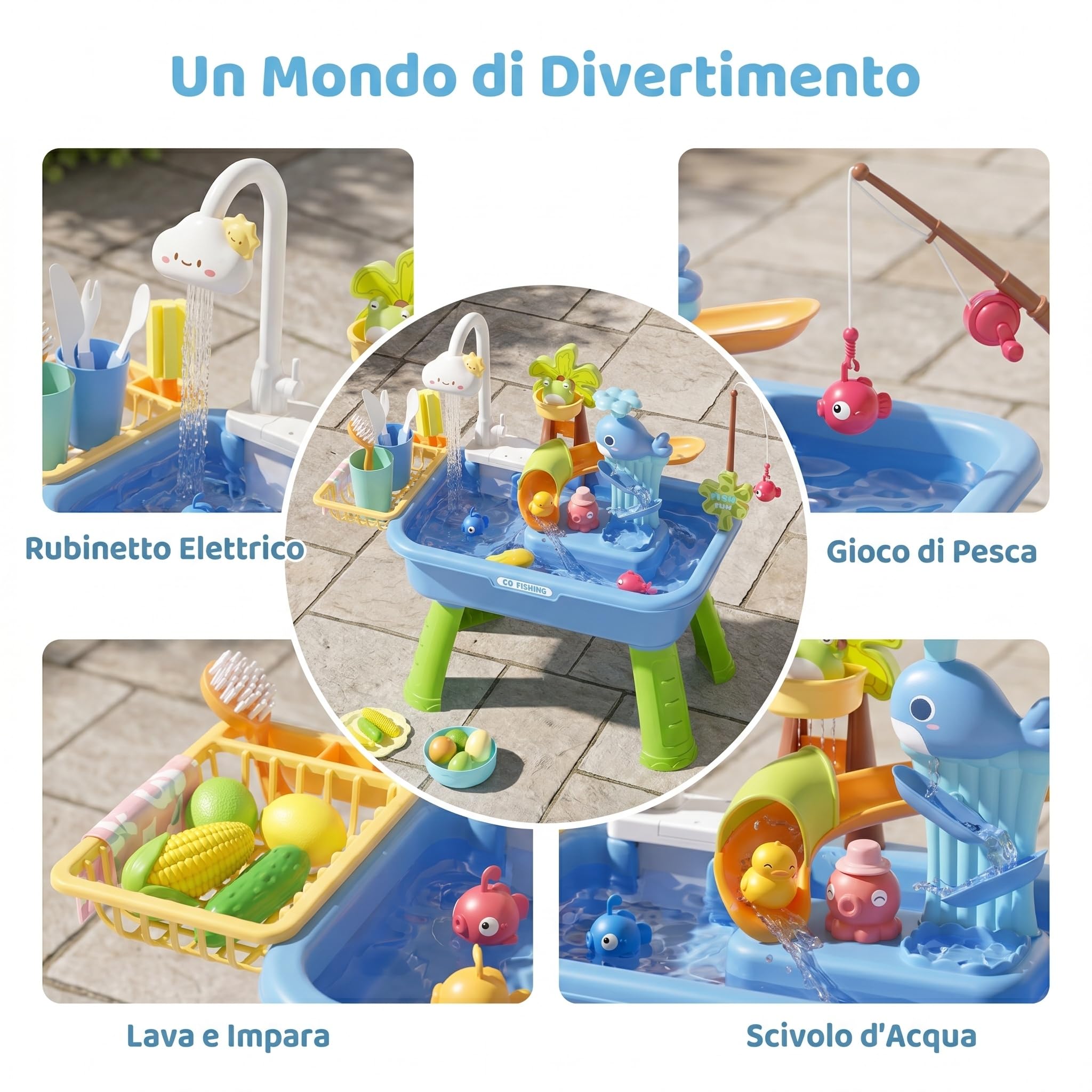 43 Pezzi di Giocattoli da Cucina, Set di Giochi di Ruolo, lavastoviglie, Accessori per Cucinare, Pesca, Set interattivo per Giocare a Fare Finta, Blu