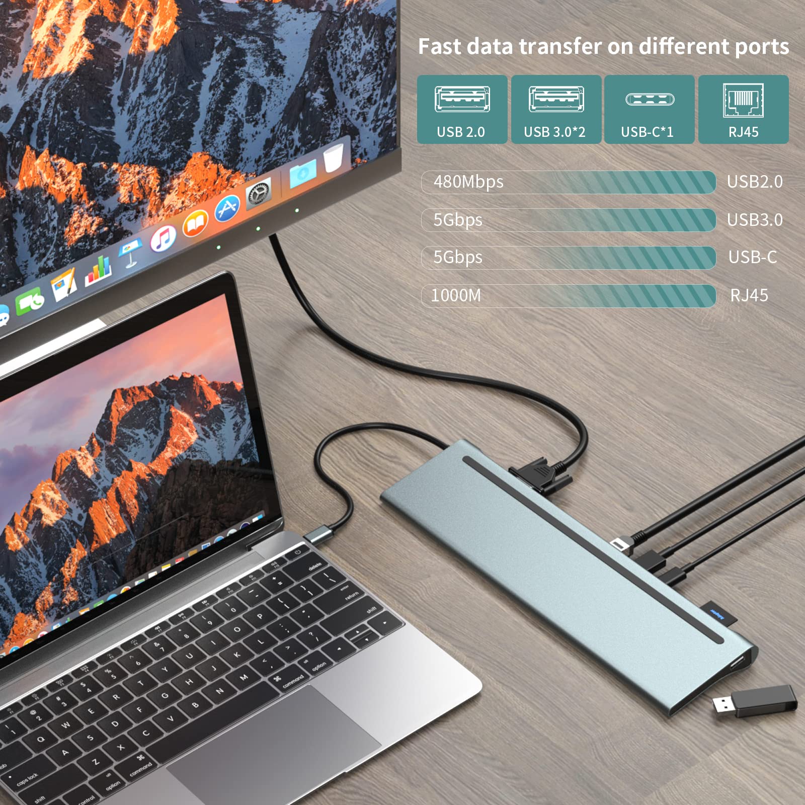 Amazon.co.jp: USB Cドッキングステーション 11 in 1 USB Cハブ