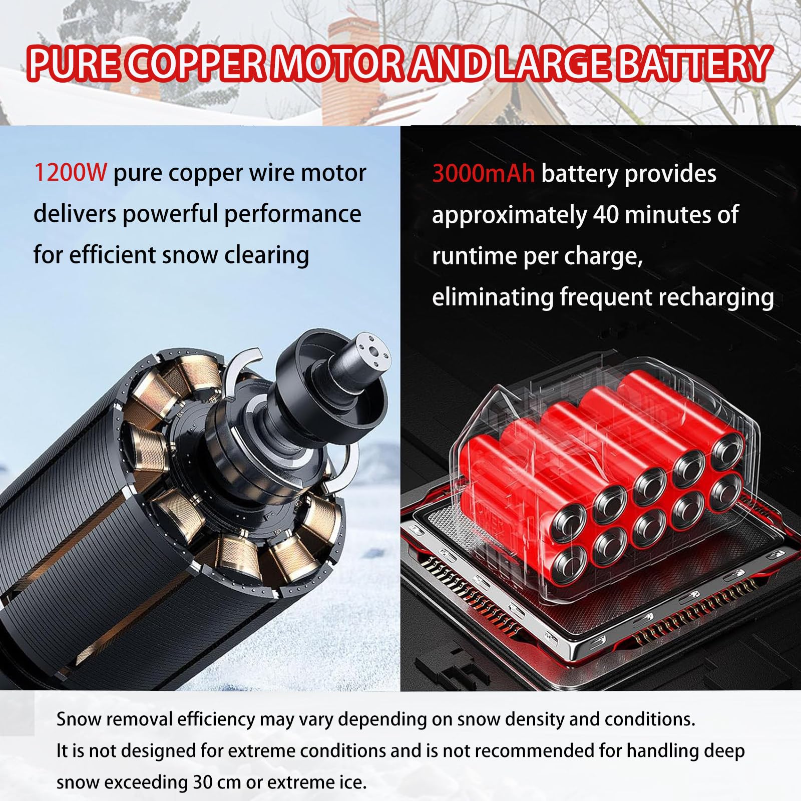 Fraise à Neige, Deneigeuse Electrique, Déneigement pour Allées, Batterie 20V 4Ah, Moteur Haute Puissance 1200W, Portée 16cm, Léger et Facile à Manipuler