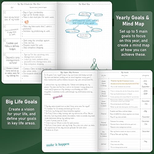 Miniatura 6 de GoGirl Agenda semanal  Planificador de trabajo y vida por hora con ranuras de tiempo  Organizador vertical para productividad diaria, A5 (verde