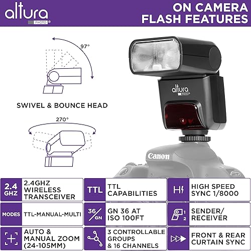 Vista 2 de Altura Photo AP-305C Flash para Canon 2.4G E-TTL y disparador manual inalámbrico HSS para Canon EOS R R5 R6 R7 R8 RP 90D 80D 70D SL2 T7I T6 T6I 5D