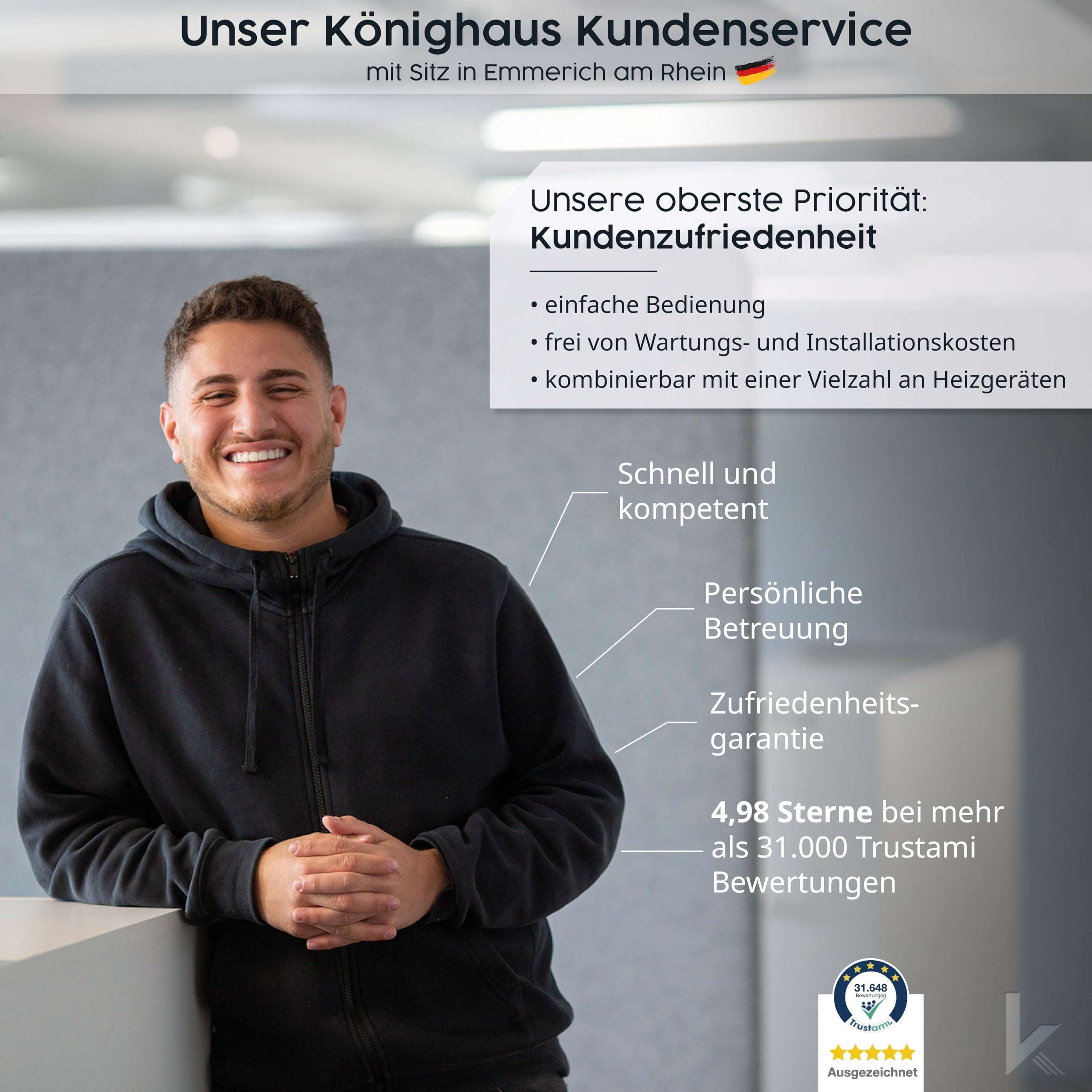 Könighaus Infrarot Smart LED Thermostat - WLAN Steckdosen-Thermostat 16A für Heizung & Kühlung - App-Steuerung, Wochenprogramm, Zeitschaltuhr, Frostschutz - inkl. Fühler – kompatibel mit Alexa & Tuya
