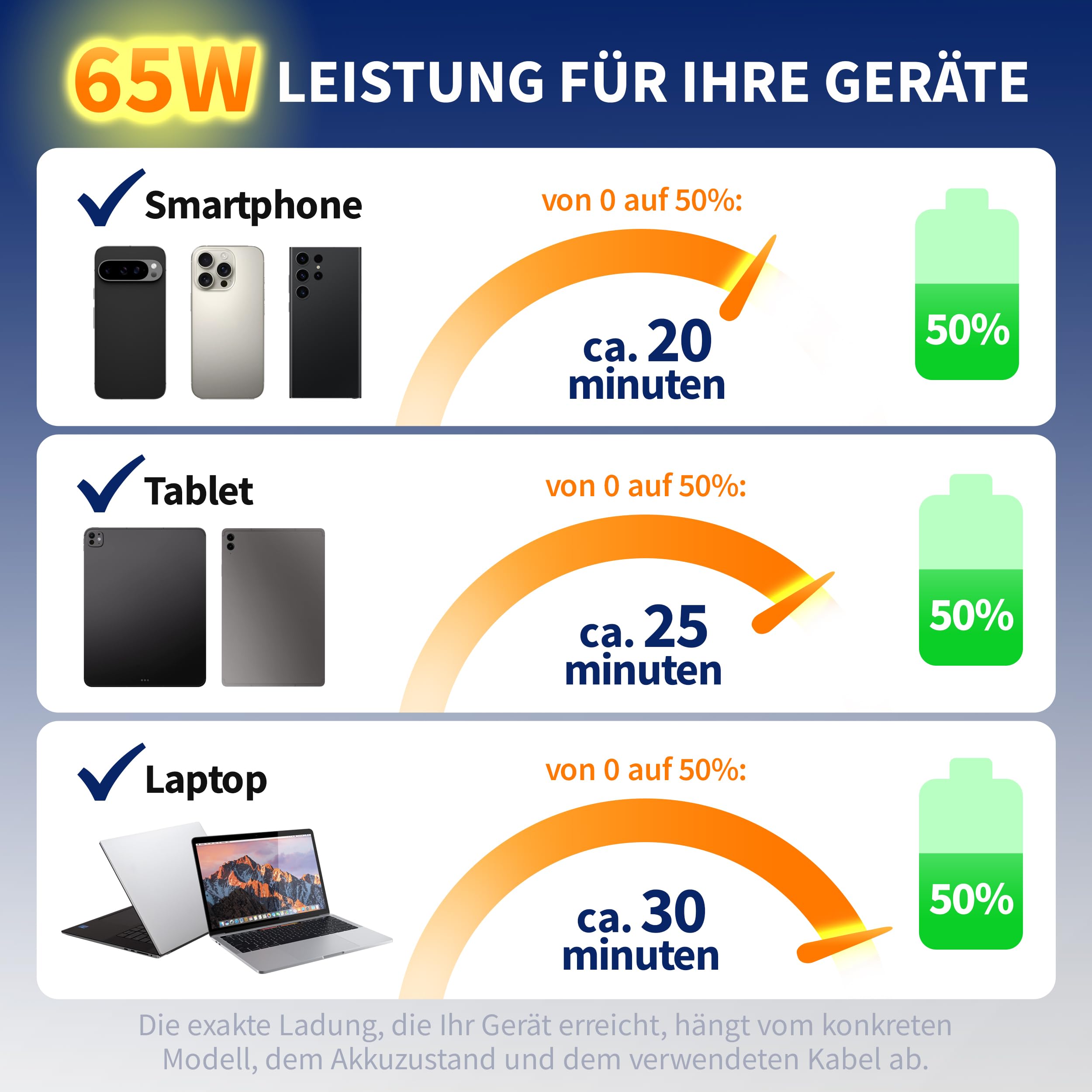 PULSAR Steckdose GaN PD 65W Schnellladen 2x USB-С 1 x USB-A mit Wandsteckdose Glas Schwarz Unterputz 157x86mm Kompatibel mit iPhone, Samsung, Laptop