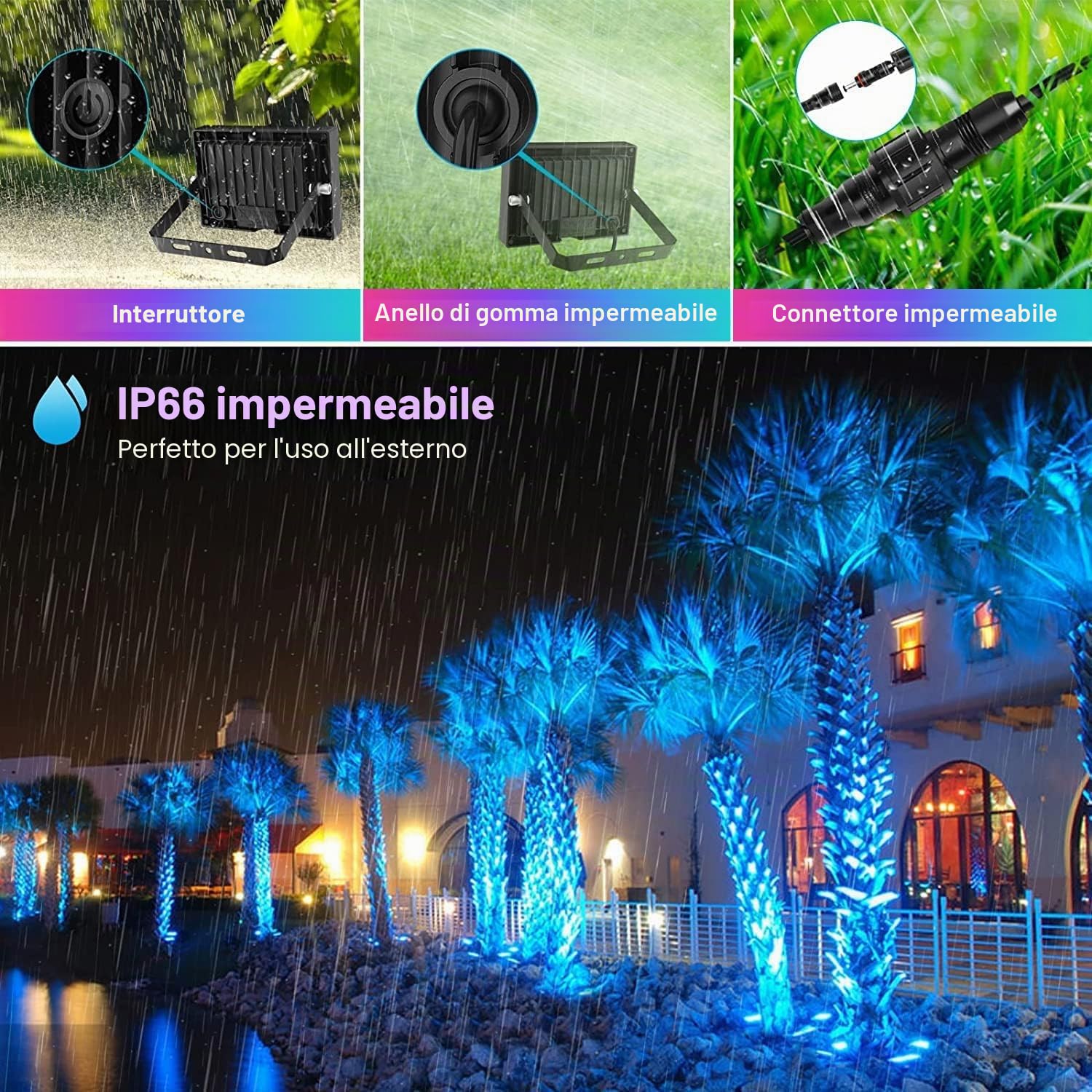 MEIHUA Faretti Solari Esterno RGB 30W Faretto Solare LED IP66 Impermeabile