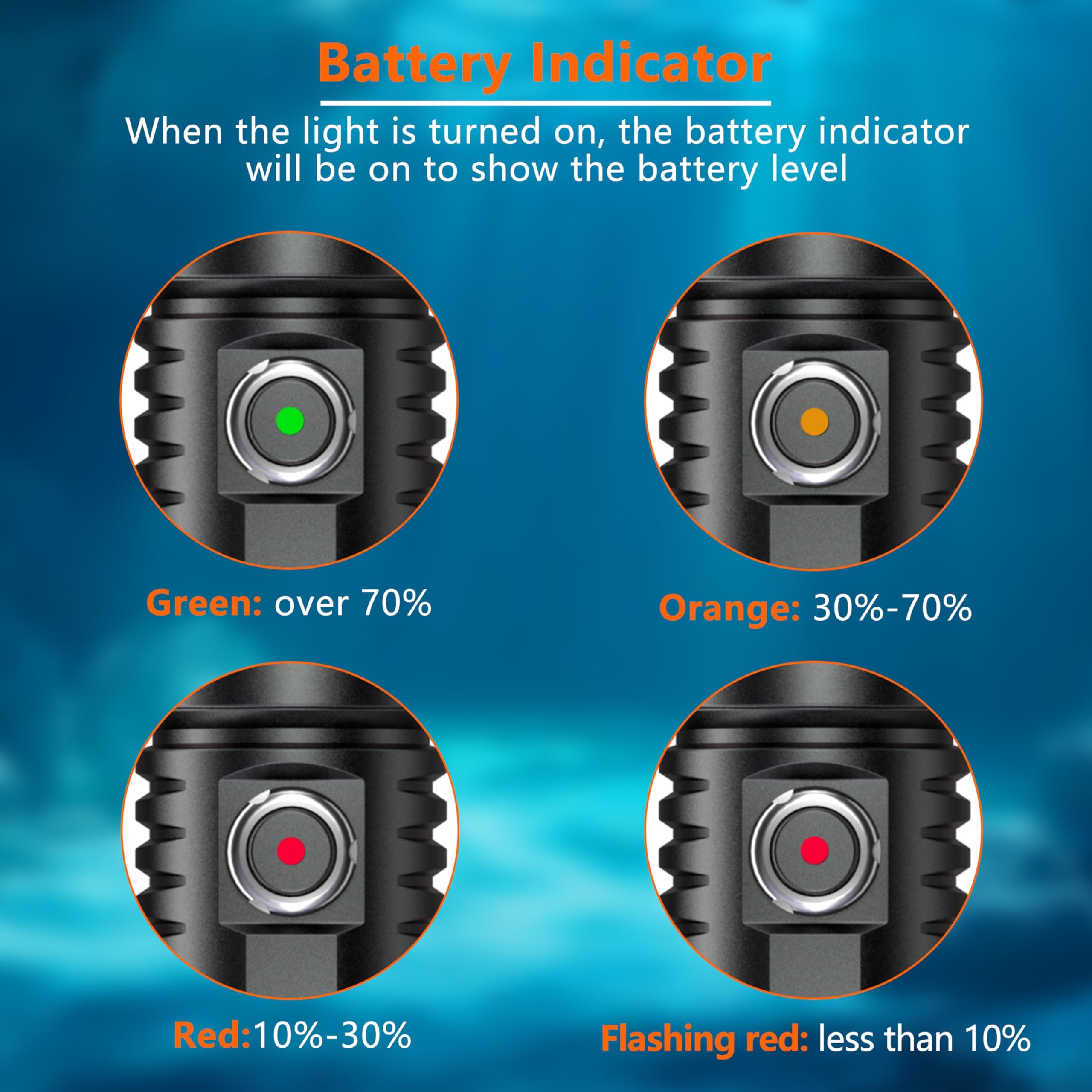 ORCATORCH D530 Luz de buceo, 1500 lúmenes, ángulo de haz estrecho de 7 grados, interruptor de botón lateral, dos modos de iluminación para buceo bajo el agua 150 metros