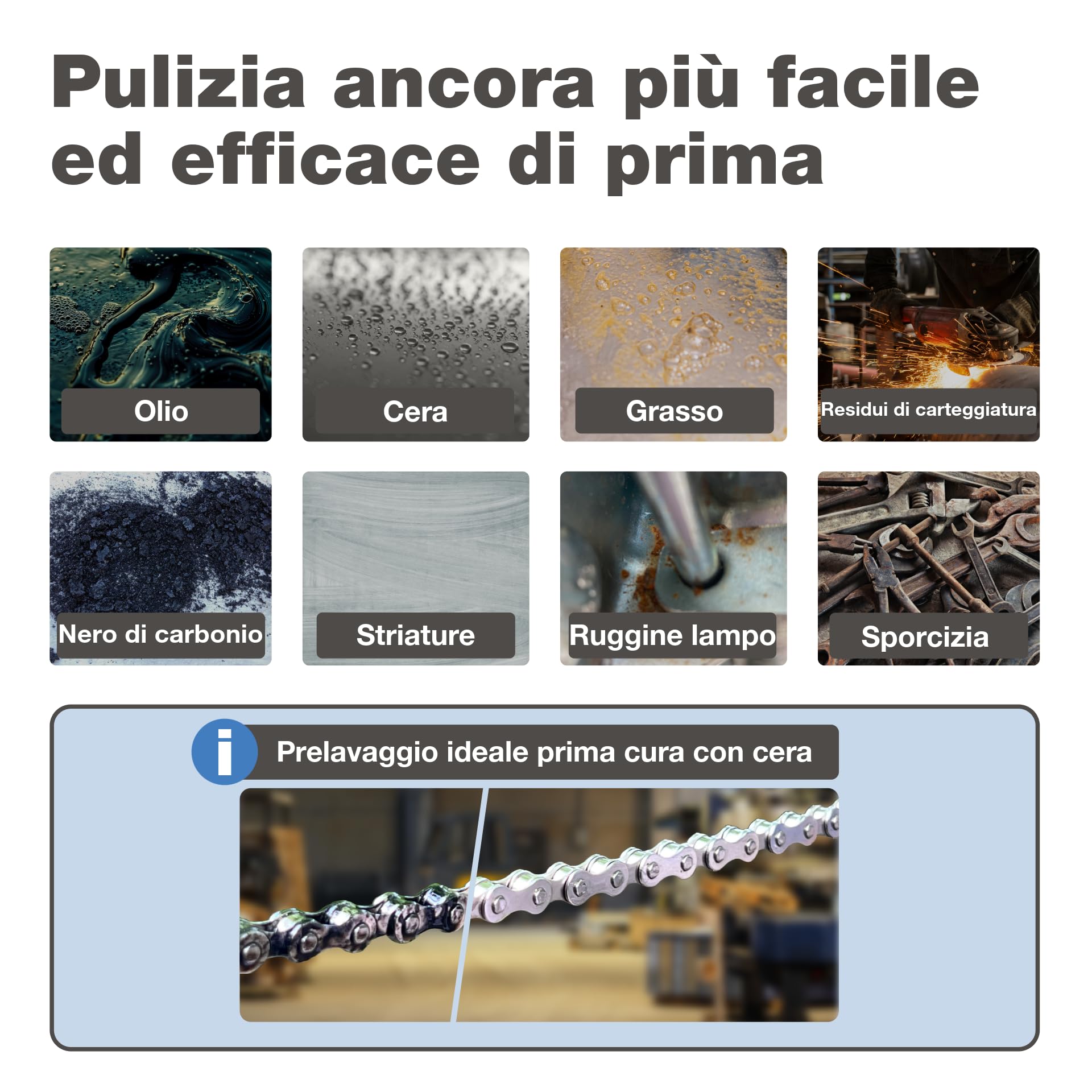 Bio-Chem - Detergente ad ultrasuoni per officina 2L concentrato - Uso professionale in officine e industrie - Prodotto per carburatori, parti meccaniche, componenti elettronici