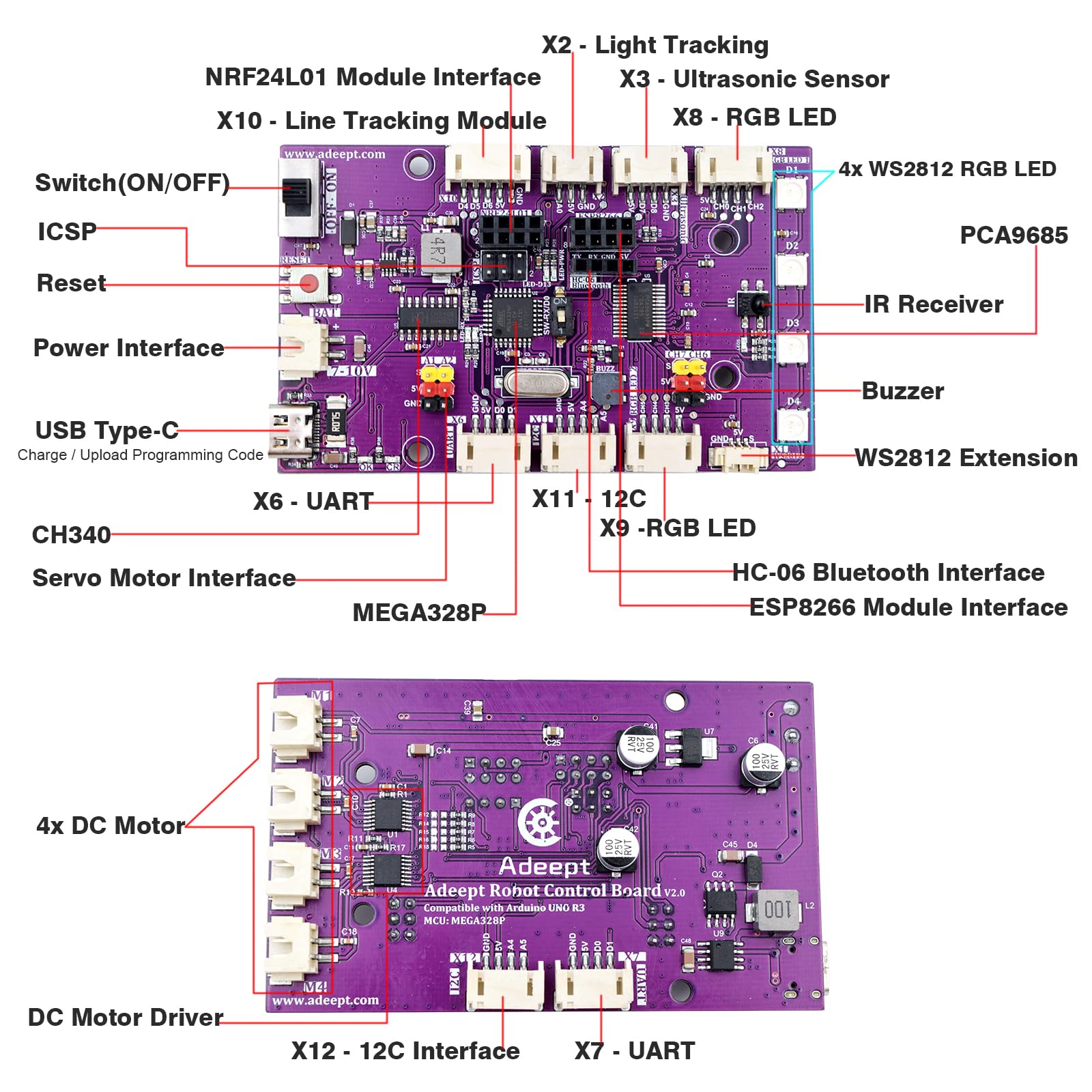 Adeept Kit de Voiture Intelligente 4WD (Compatible avec Arduino IDE), Suivi de Ligne, Suivi de Lumière, Évitement d'Obstacles, Moteur Servo, Écran OLED, Buzzer, Écran à Matrice de Points LED