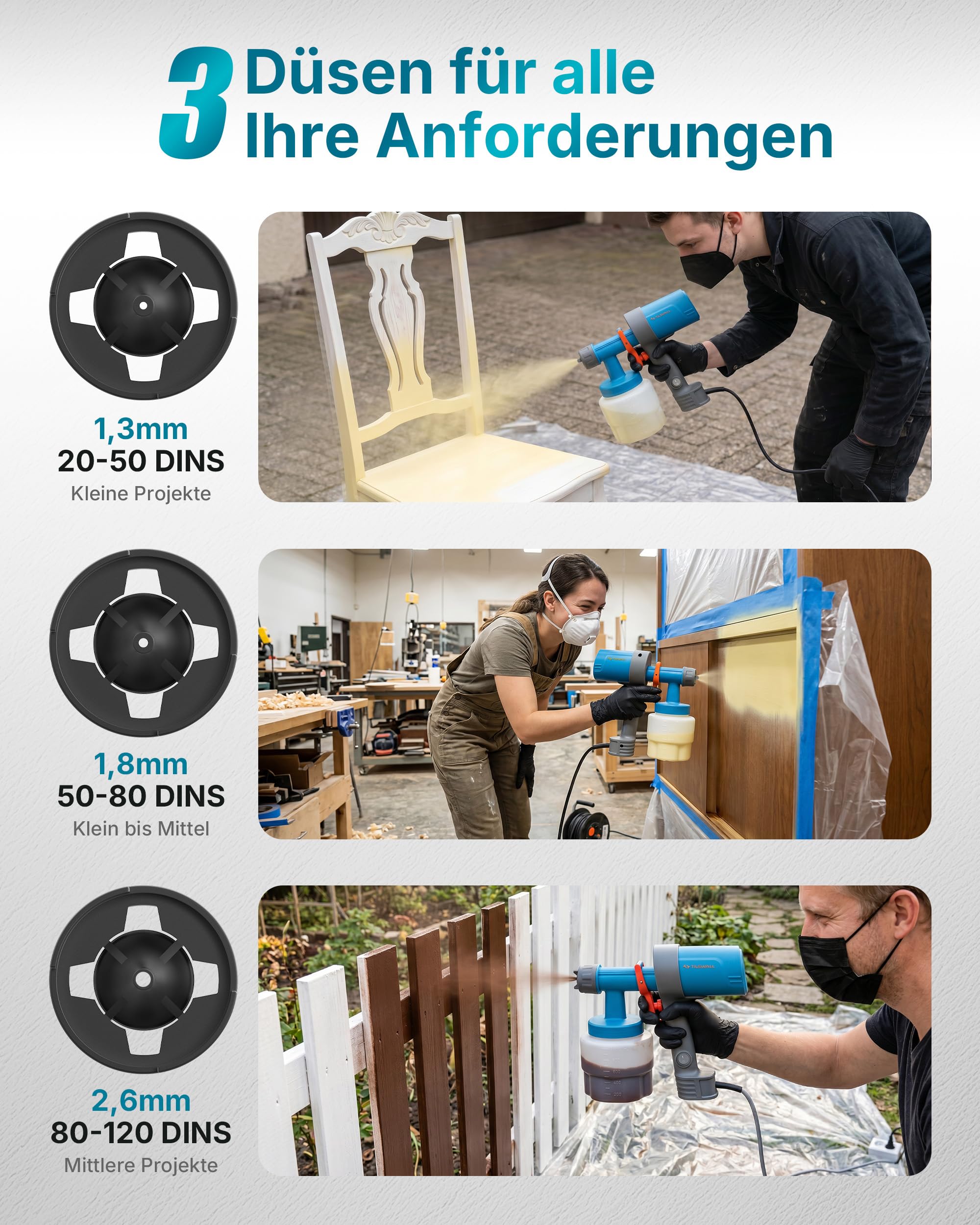 Tilswall Shark 600 Farbsprühsystem, Ultra-Leichte HVLP Farbspritzpistole, 3 Düsen & Muster, Leicht zu Reinigen, Einstellbarer Fluss, für Möbel, Zäune, Wände, Türen, Terrassen