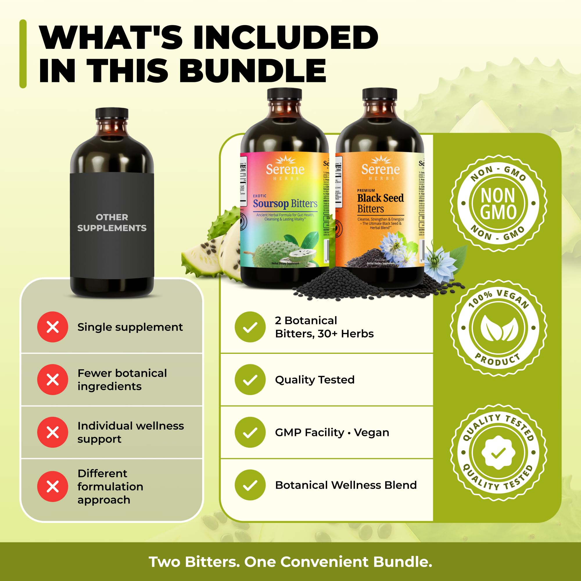 Serene Herbs Soursop Bitters Liquid & Black Seed Bundle – Organic Herbal Guanabana for Digestive Support – Vegan, Non-GMO – 32 oz (16 oz Each), (2 Pack) — Amazon image 3