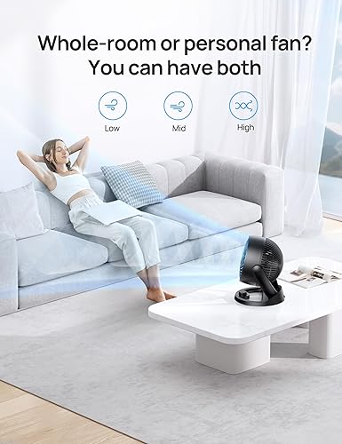 Miniatura 4 de Dreo Ventiladores para el dormitorio del hogar, ventilador circulador de aire de mesa para toda la habitación, 12 pulgadas, flujo de aire fuerte de