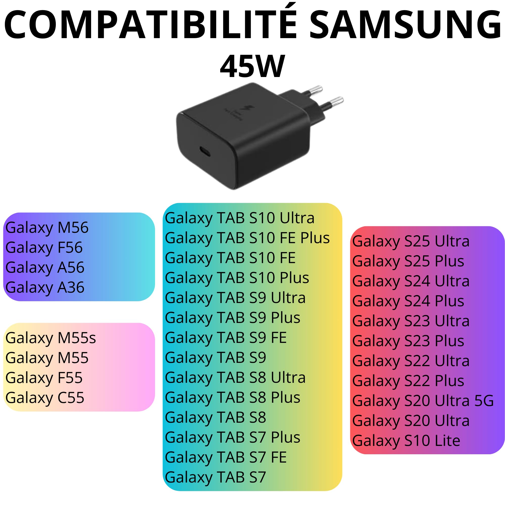 Cargador Rápido 45 W Compatible con Samsung A36/A56/M56/F56/S25 Ultra/S25 Plus/S24 Ultra/S24 Plus/S23 Ultra/ S23 Plus/Tab S10 FE/S10 FE Plus/S10 Plus/S10 Ultra/ S9/S9 Plus/S9 Ultra/S9 FE PHONILLICO