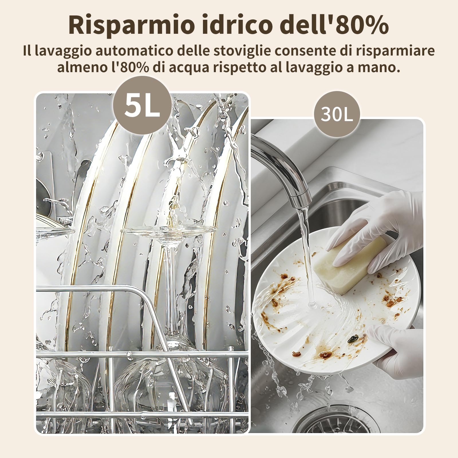 Mini Lavastoviglie da Tavolo, con Funzione di Addolcimento Dell'acqua, Lavastoviglie portatile da 5L, 7+3 Programmi, Touch Control e Display LED, Ideale per Cucine, Apt e Dormitori