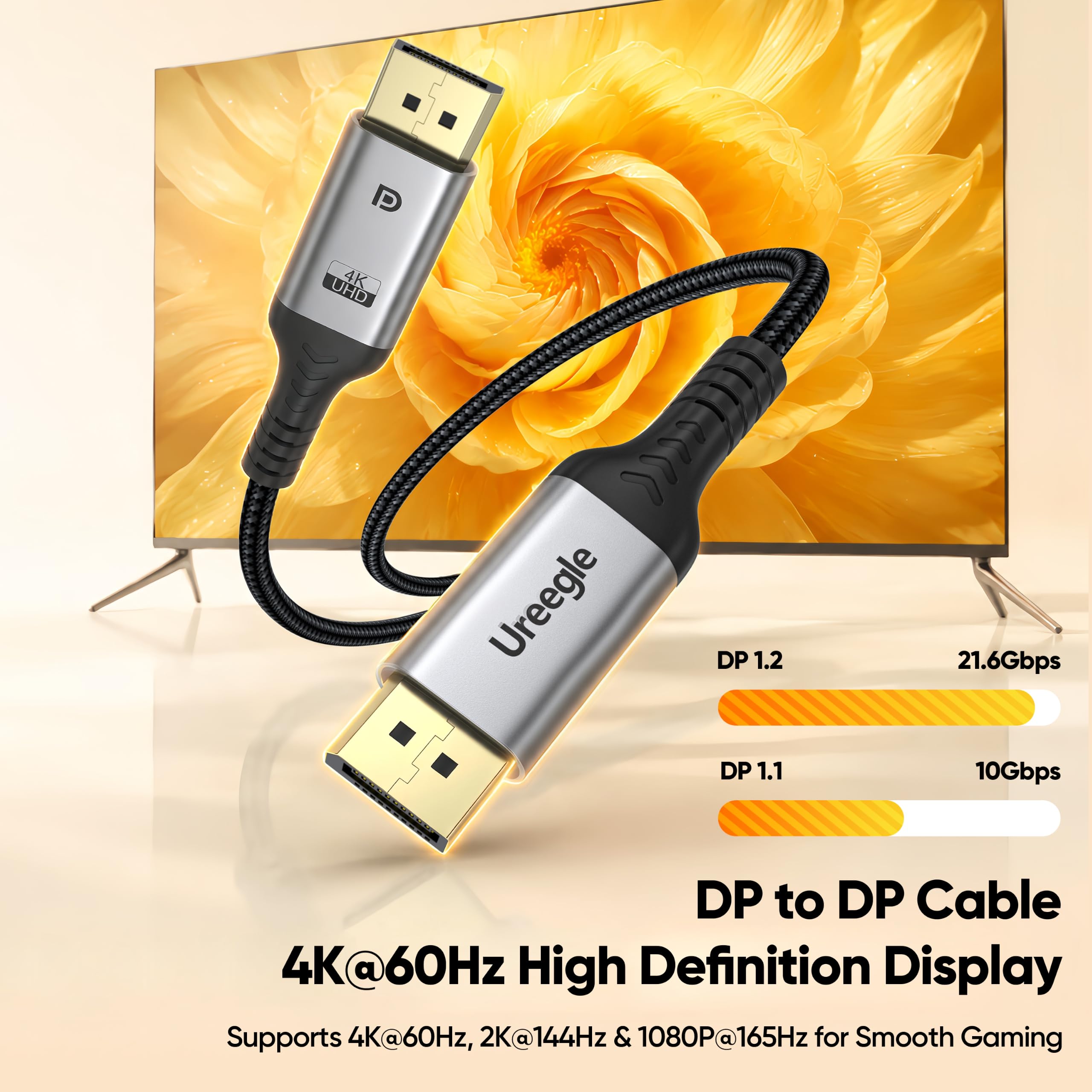 Cavo da DisplayPort a DisplayPort, lunghezza 60 cm, confezione da 5 pezzi, 4K a 60 Hz, 2 K a 165 Hz/144 Hz/120 Hz per computer, docking station, monitor, splitter, KVM e altro (5)