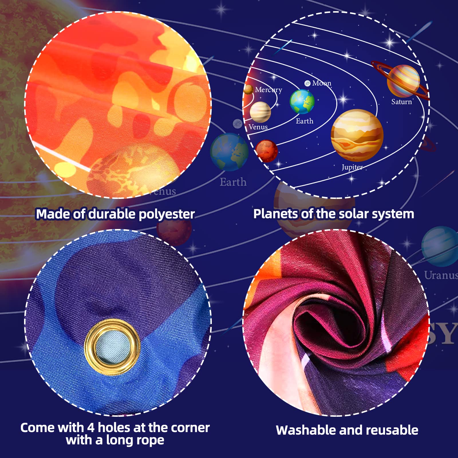 Amazoncom Solar System Poster For Kids Solar System | El Bloc