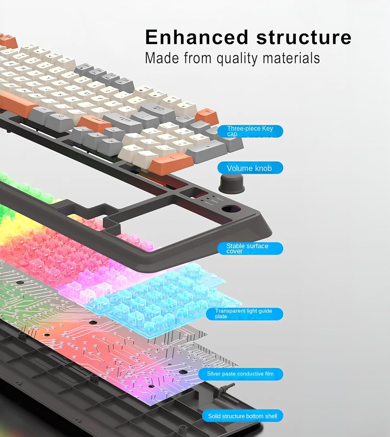 Enhanced Structure of XUNFOX Keyboard