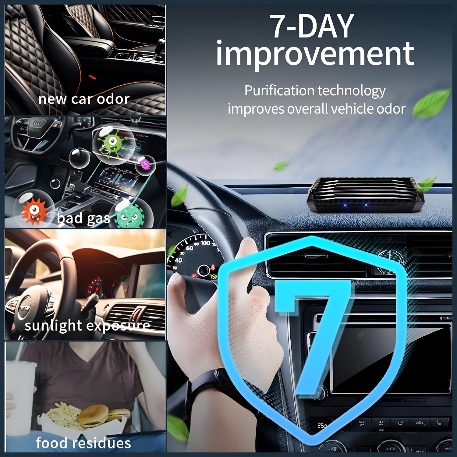 Purificador de aire solar para automóvil con carga USB y eliminación de olores de ozono, ionizador portátil sin filtro HEPA para humo, olores de mascotas, COV, compacto, silencioso, mejor para uso en