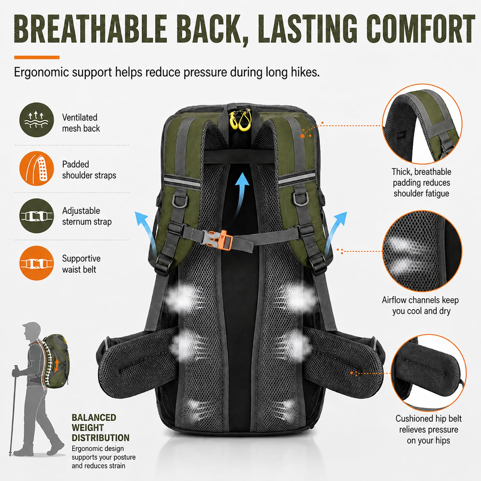 50L Hiking Backpack with Rain Cover Waterproof Lightweight Camping Daypack Walking Rucksack Outdoor Sports Trekking Climbing Skiing Travel Bag