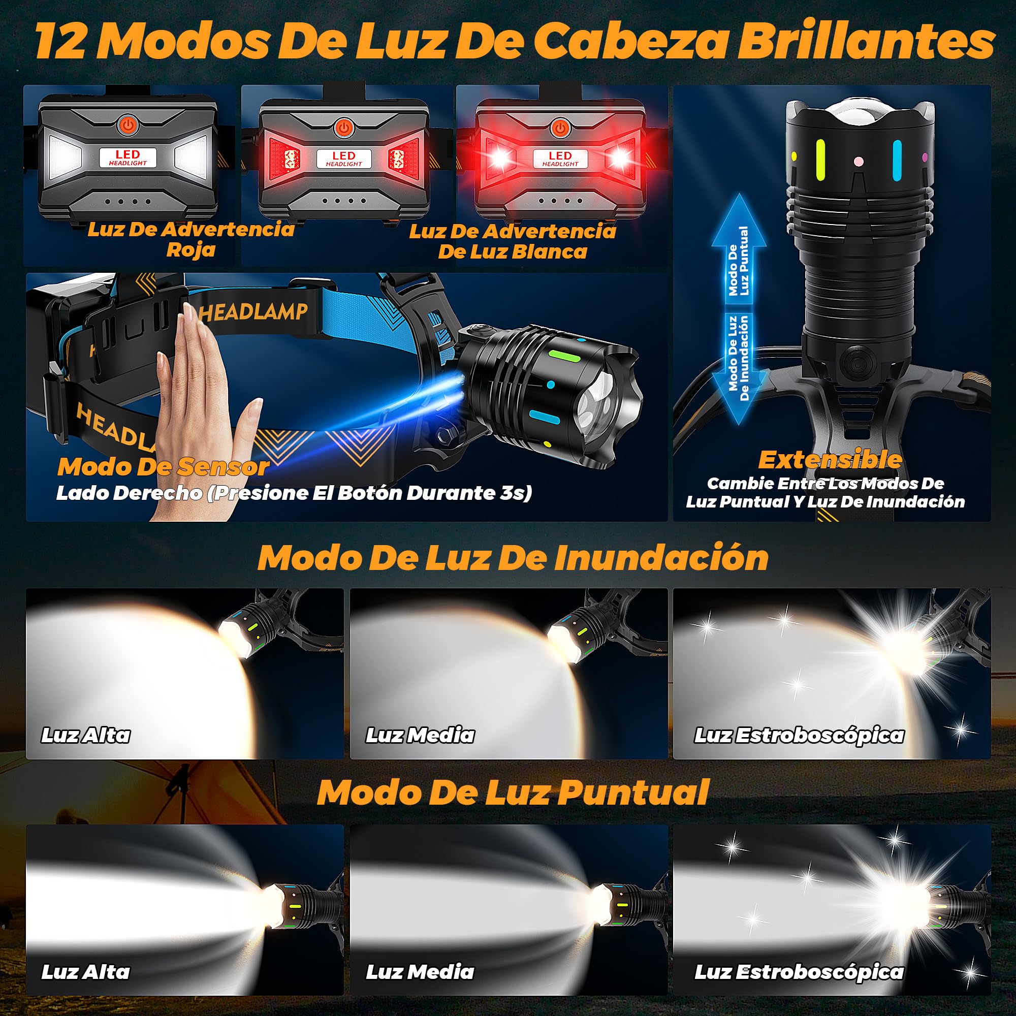 210000 Lux 12 Modos de Linterna Frontal Rojo Advertencia y Sensor, 95 Horas Linterna Cabeza de 125° Angle y Foco Ajustable, Linterna Frontal Led Recargable Impermeable IP65 para Camping Emergencia