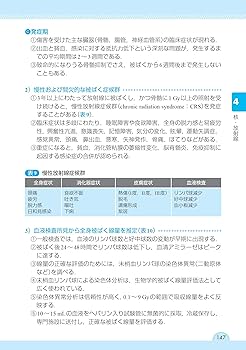 化学剤,生物剤,放射線・核,爆弾 CBRNEテロ・災害対処ポケット