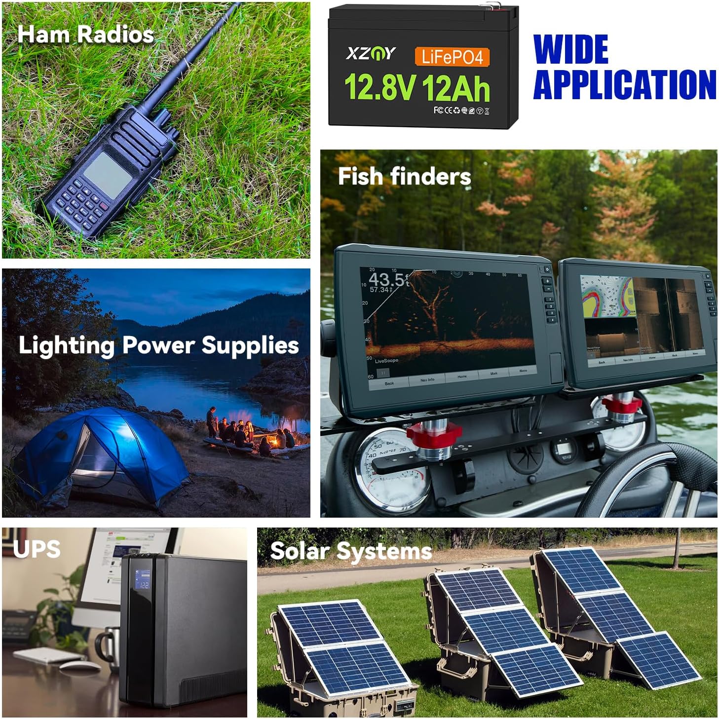 Applications of XZNY LiFePO4 Battery including ham radios, fish finders, lighting, UPS, and solar systems
