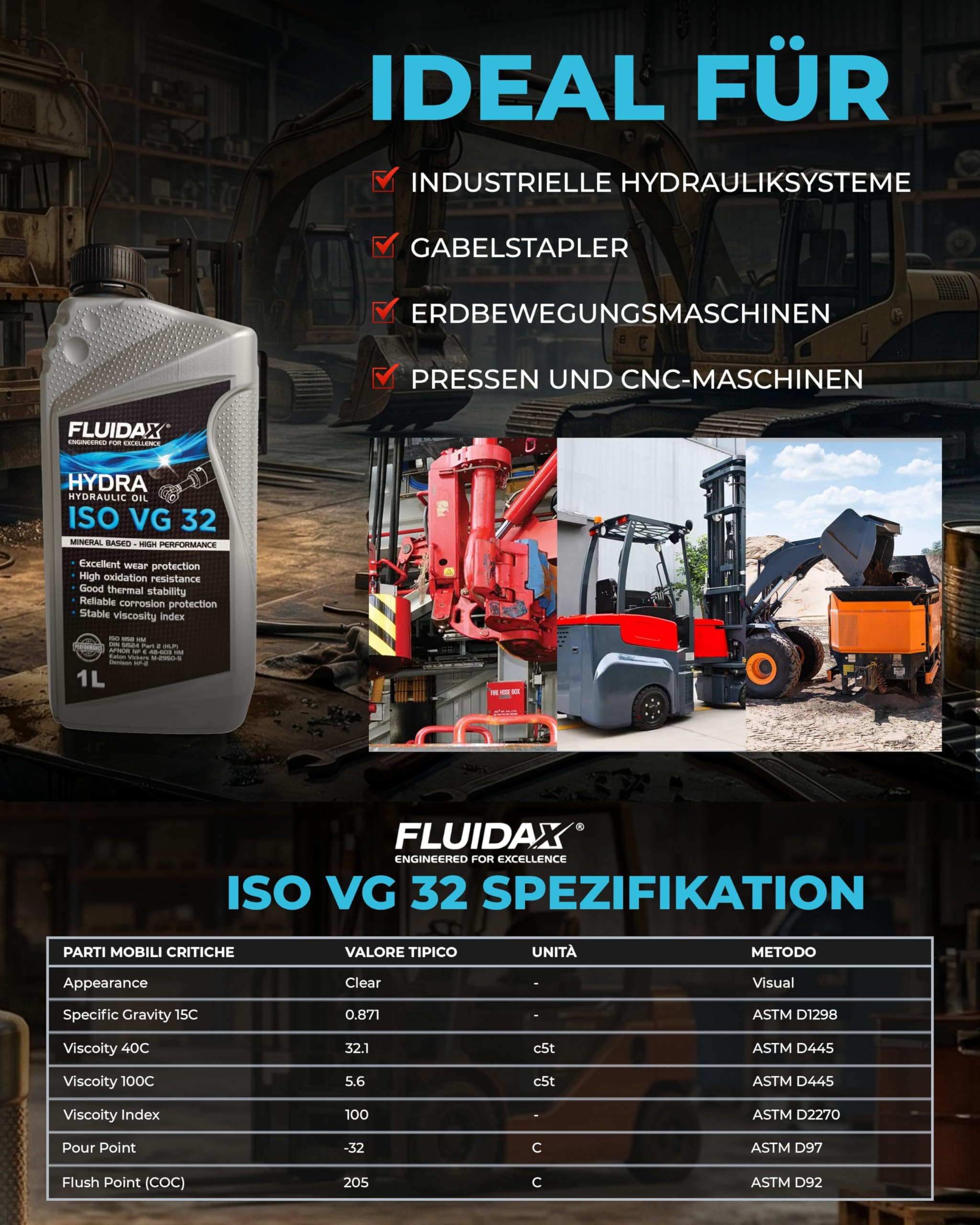 Hydrauliköl ISO VG 32 HLP 1L – Hochleistungs-Hydrauliköl mit Verschleißschutz und Korrosionsschutz – Für Hydraulikanlagen, Maschinen, Pressen, Hebebühnen und Hydrauliksysteme