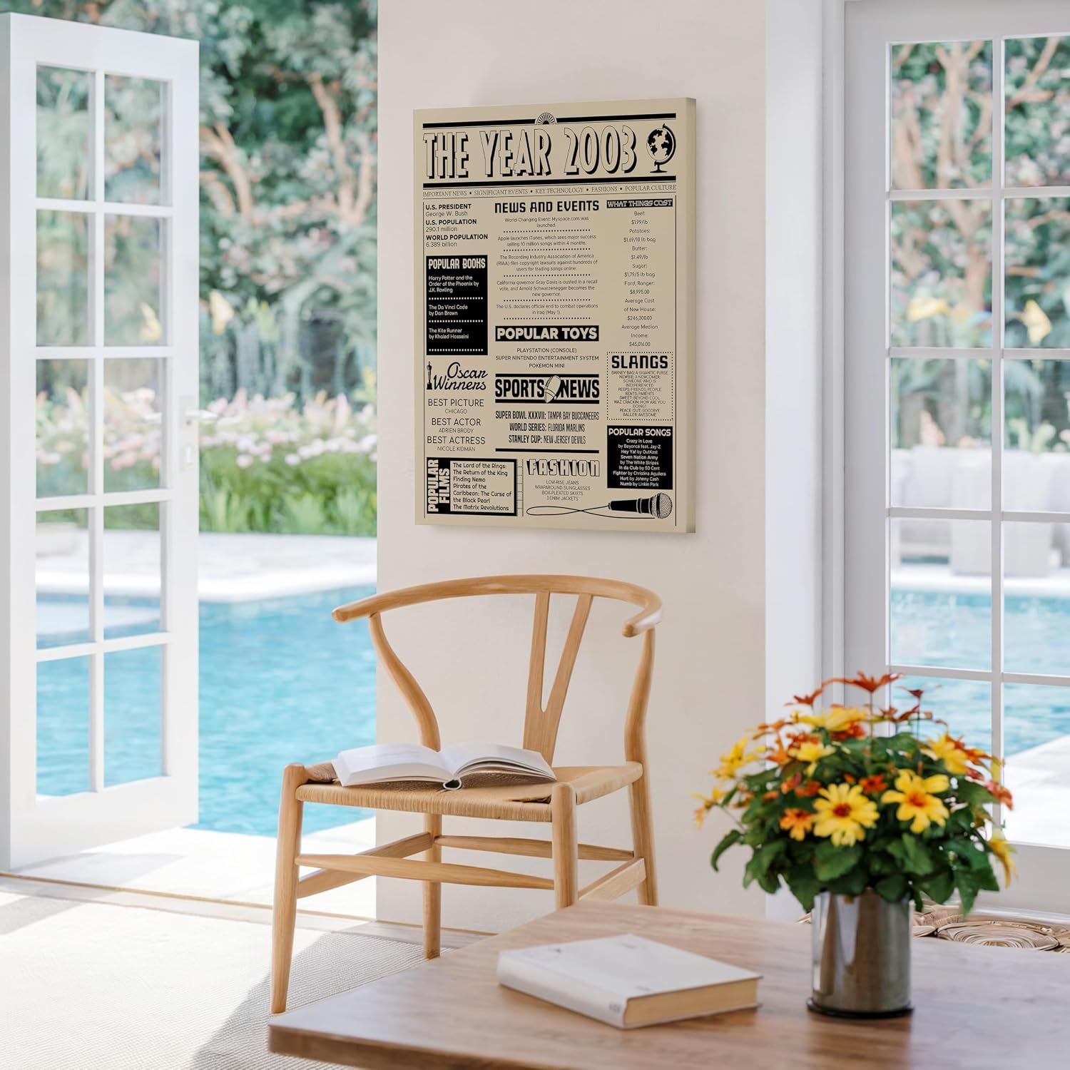 Poster Master The Year 2003 Canvas - Newspaper Print - Fun Facts Art - Year 2003 in Review Sign - Birthday Gift Idea - Birth Newspaper Art - Great Office or Party Decor - 8x10 STRETCHED Canvas