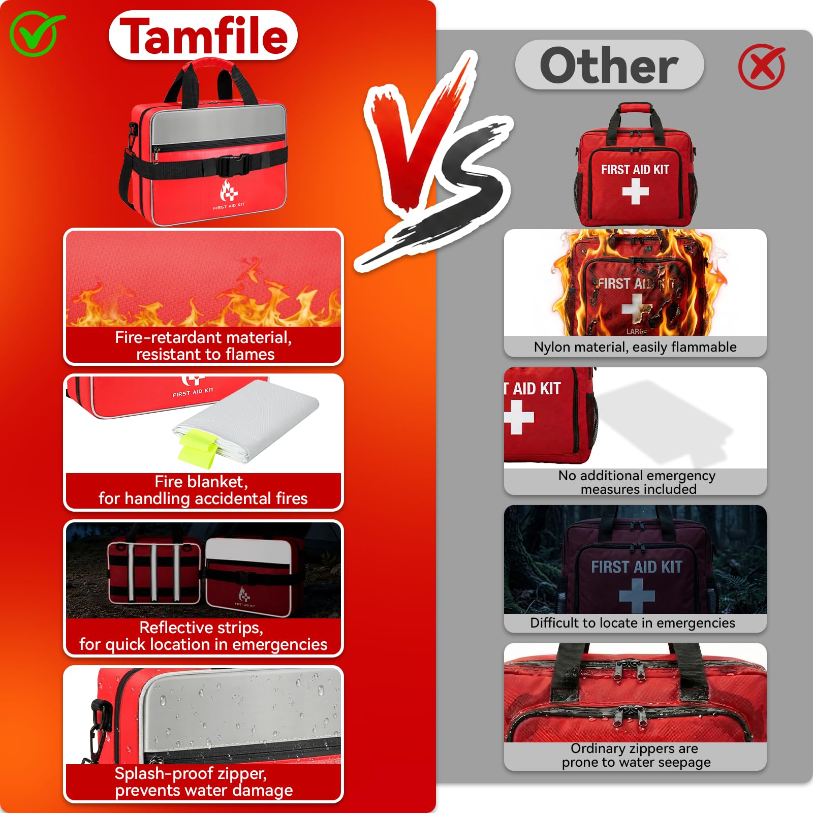 Tamfile 555 Piece First Aid Kit, Fireproof Waterproof Trauma Medical Kits — Amazon image 7