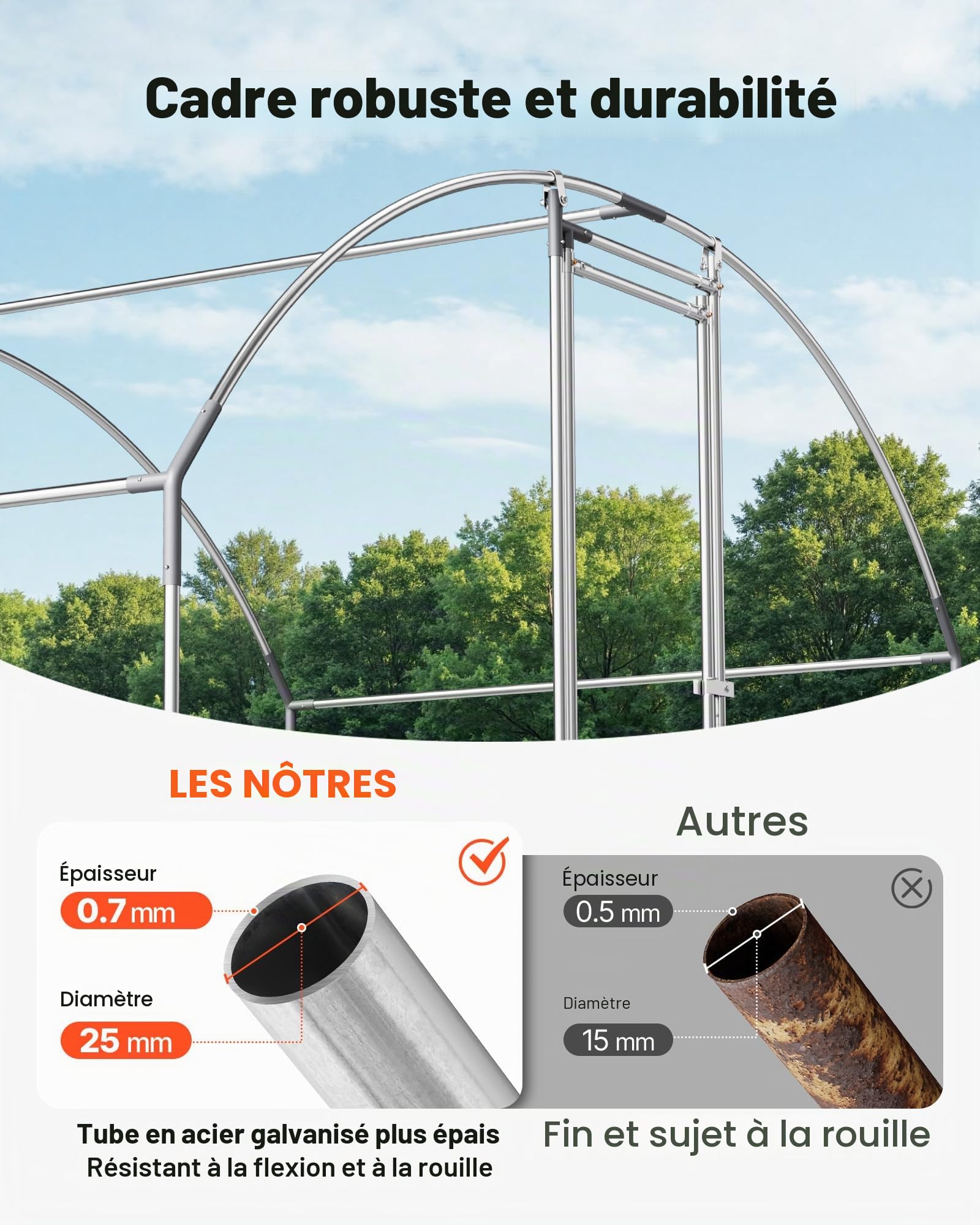 VEVOR Enclos Poulailler Métal 3 x 2 x 2 m Parc à Poules Grillagé avec Couverture, Verrou de Sécurité, Toit en Dôme, Grande Cage Extérieure pour Poules, Canards, Lapins, Volailles, de Jardin, Ferme | Parc Grillagé pour Poules, Canards, Lapins, Volailles, C
