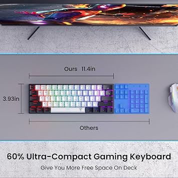 Portable 60% Mechanical Gaming Keyboard,Wired ErgonomicKeyboard with Red Switches,18 LED Backlit Keyboard,61 Keys Ultra-Compact Mini OfficeKeyboard for PC/Mac/Xbox,Easy to Carry On Trip-Black/White