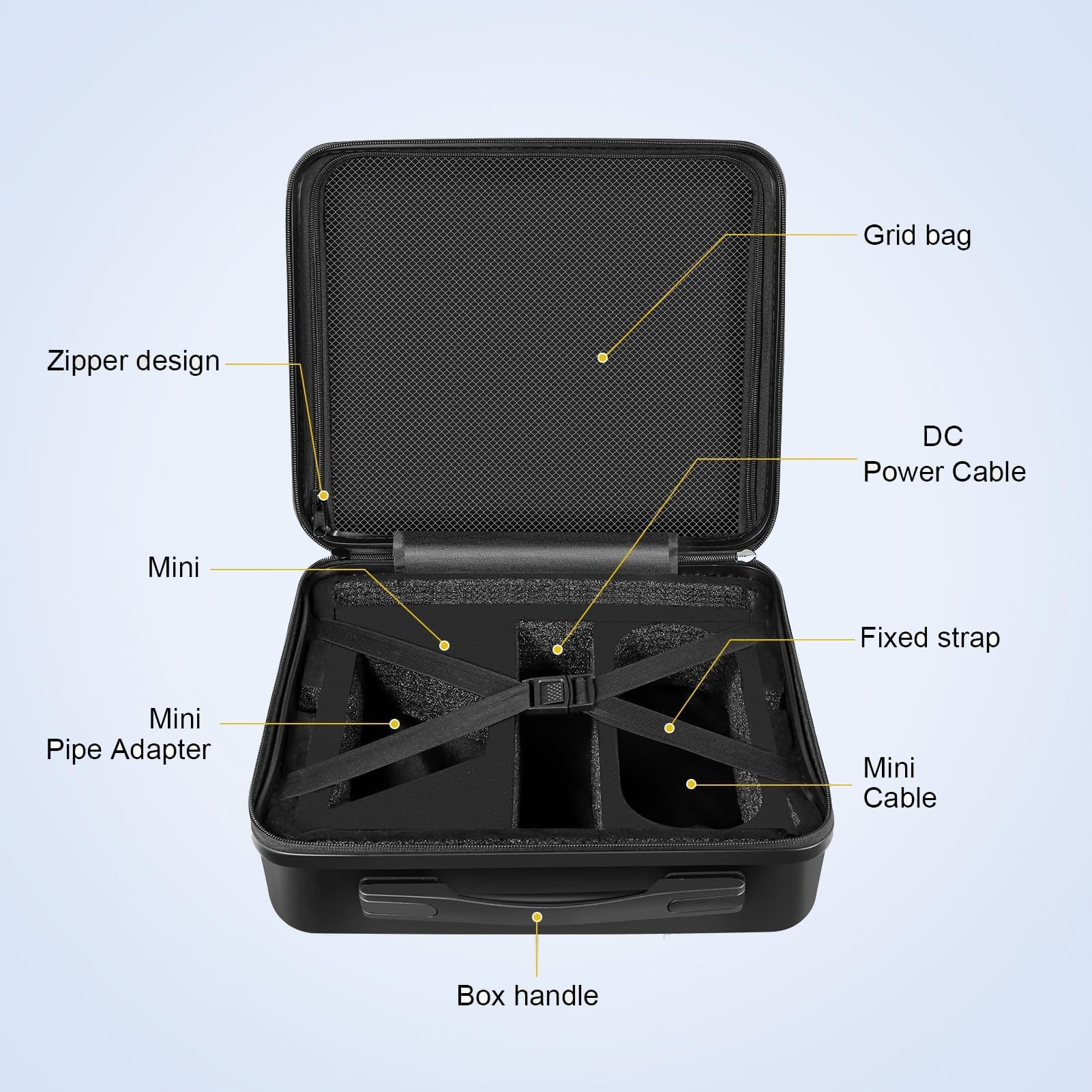 Mini Tasche, Mini Satelliten Reisetasche, Nylon Hartschale, Stoßdämpfende Schaumstoff Innentragetasche für Outdoor Camping, Wohnmobil Reisen