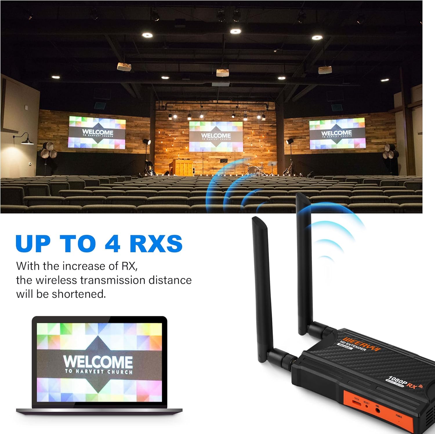 Wireless HDMI Extender Receiver, 5.8GHz 1080P Full HD 656ft, Up to 1 TX to 4 RX Connection (RX Only) Compatible with laptops