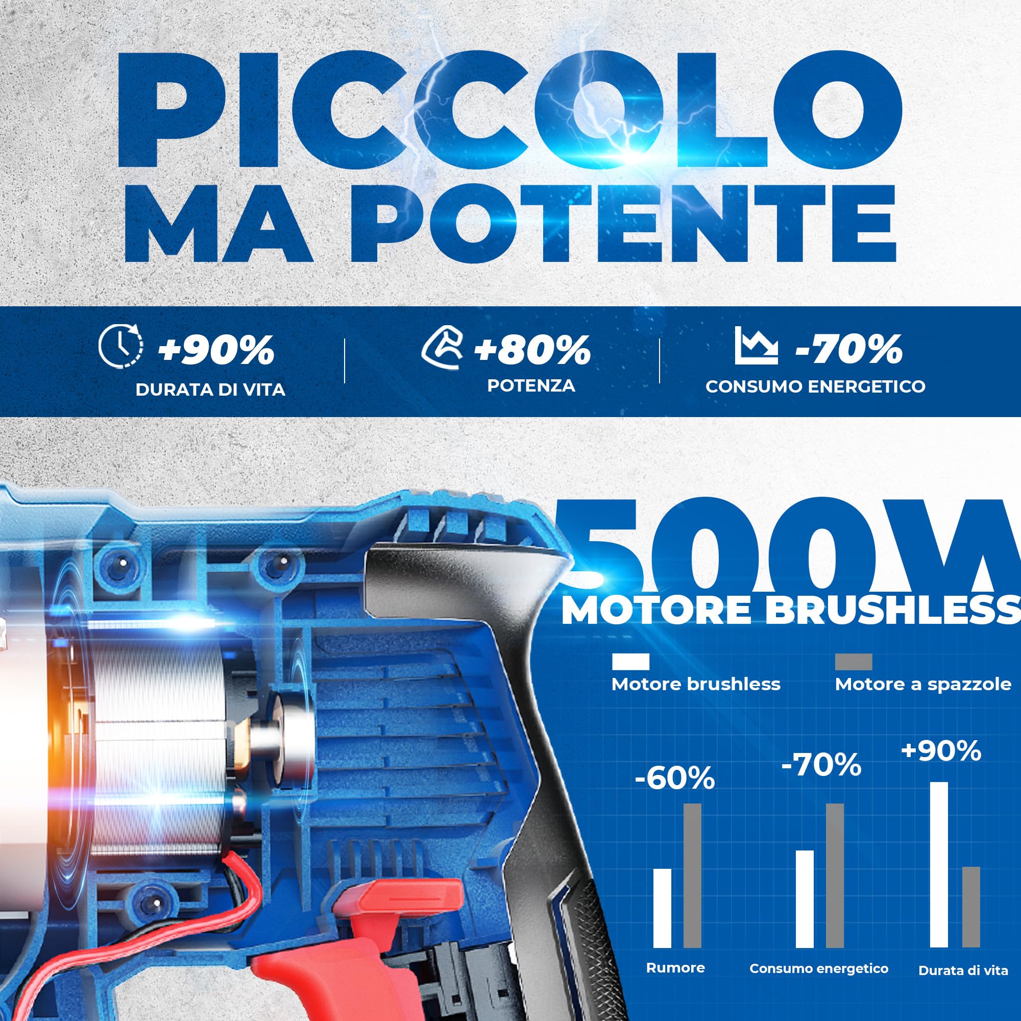DongCheng Tassellatore a Batteria 18V, Perforatore Senza Spazzole 2.8J, 4 Punte SDS-Plus, Foratura 28mm, Anti-Vibrazione, Kit con Batteria 4Ah e Caricabatterie in Valigetta