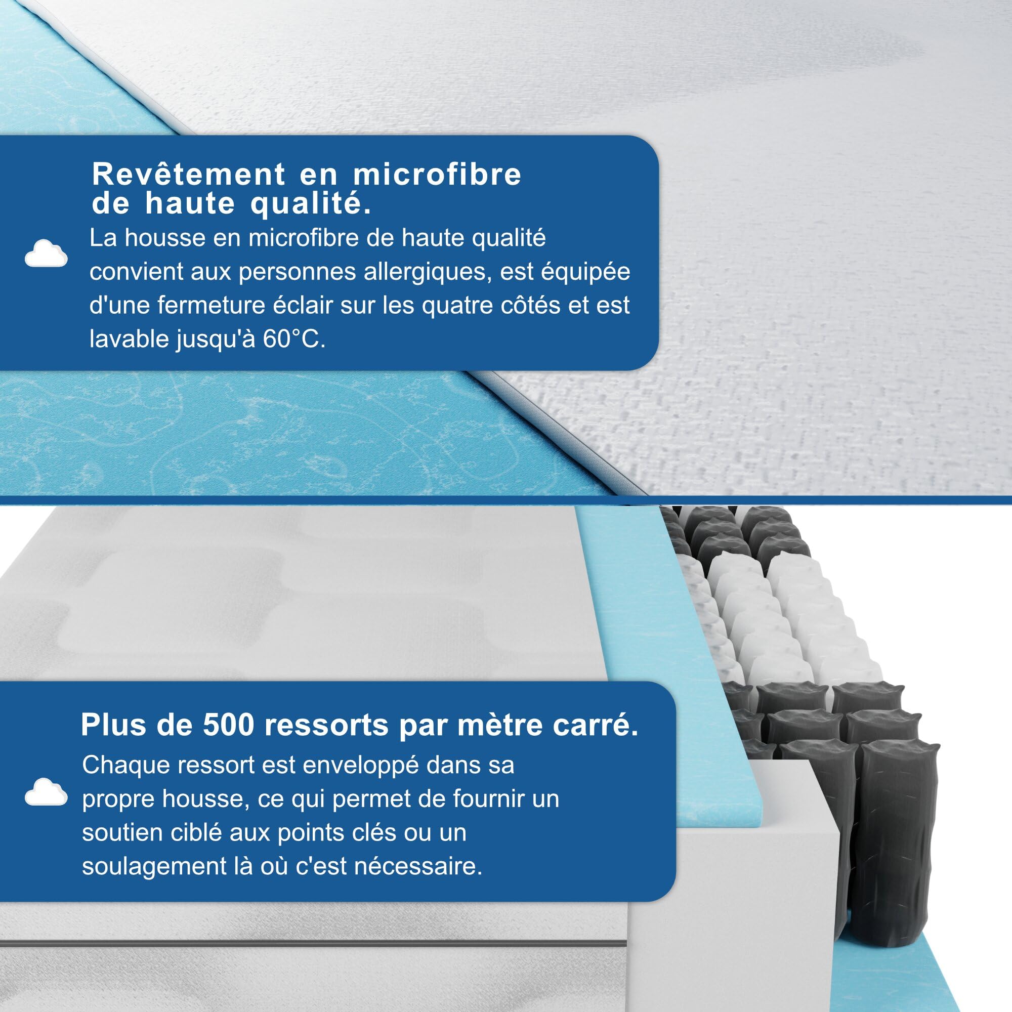 BMM Matelas 140 x 190 cm Ortho Medic avec Noyau à Ressorts ensachés Niveau de fermeté H4/certifié Öko-Tex/Matelas Ergonomique à 7 Zones Hauteur 21 cm/Matelas de Conception Allemande