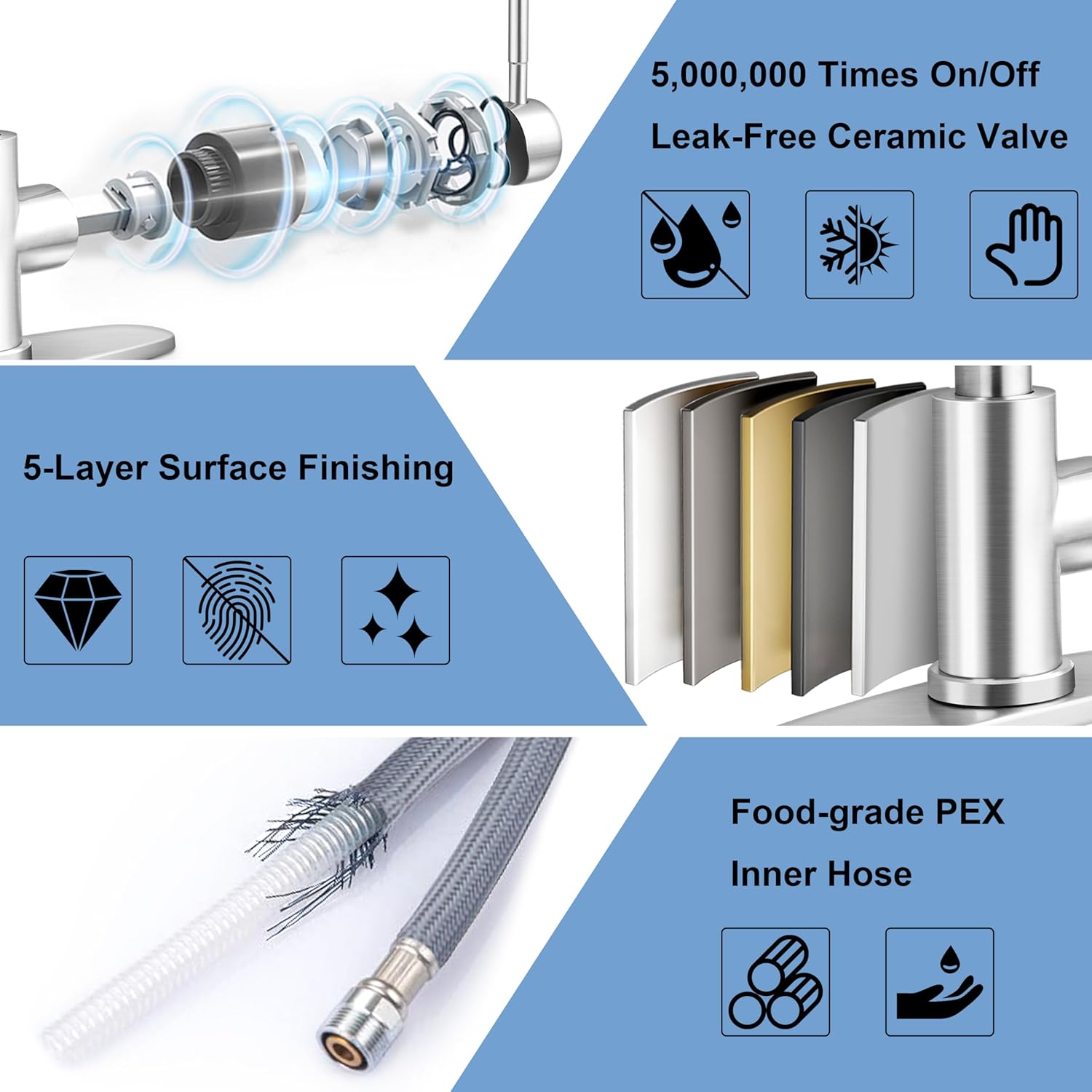 Homikit Kitchen Faucets with Pull Down Sprayer & Soap Dispenser, Brushed Nickel High Arc Stainless Steel Single Handle Kitchen Sink Faucet with Deck Plate for Farmhouse Utility Camper Laundry Rv - Image 5