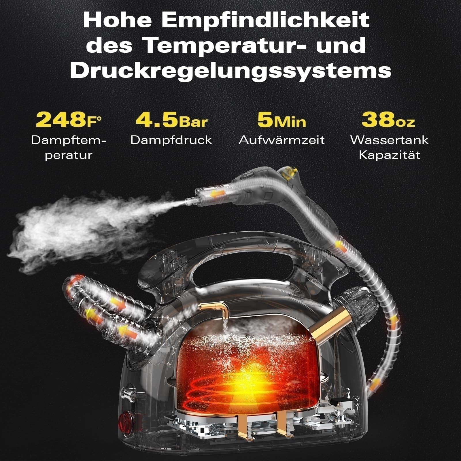 Waitbird Dampfreiniger,Hausdampfreiniger,Handdampfreiniger mit 21 Zubehör,248 ° F hohe Temperatur, Geeignet für Böden, Sofas, Innendekoration, Grill, Fenster, Waschsaugerzubehör
