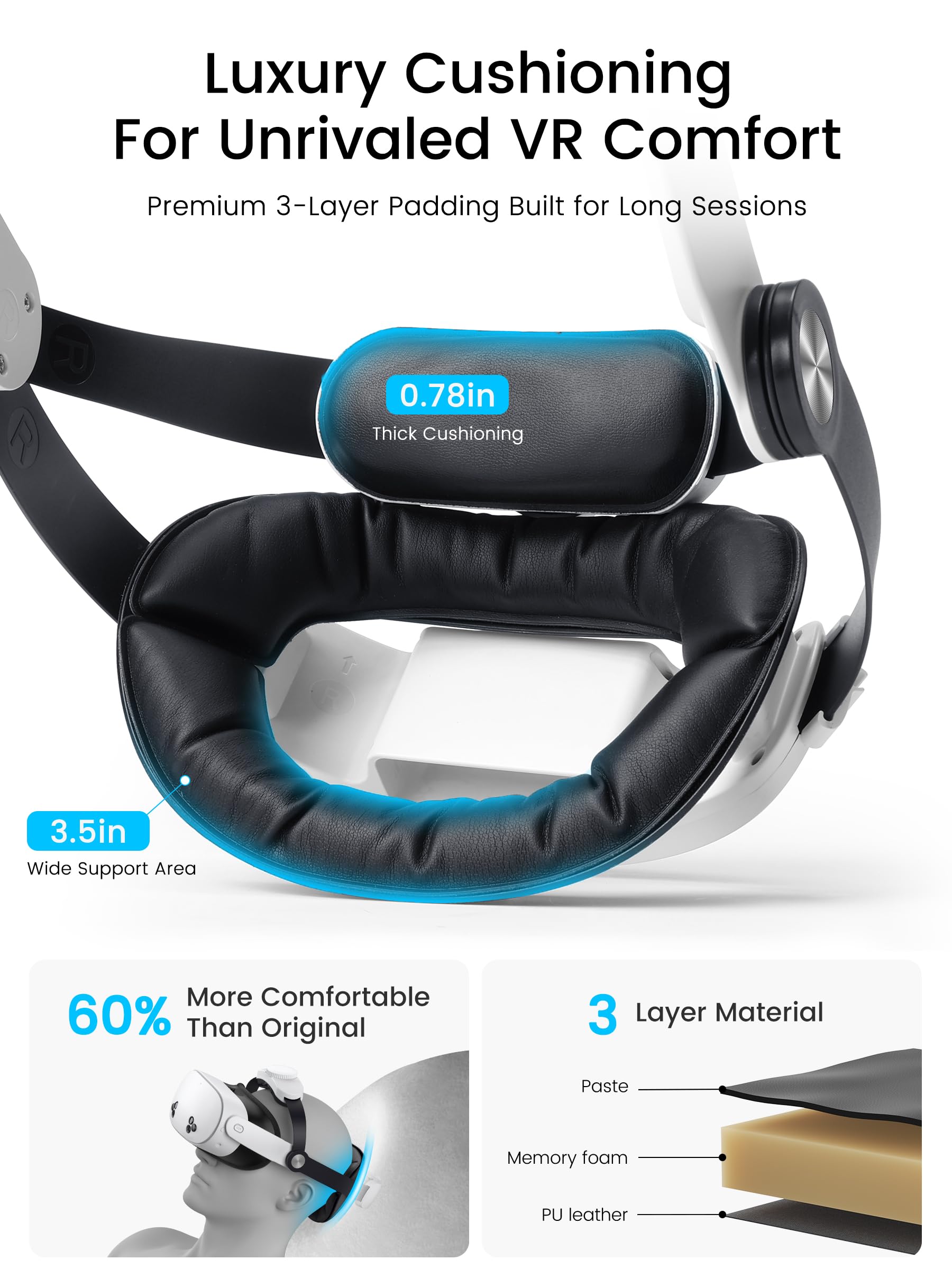 Elegamefy Headstrap per Meta Quest 3/3s/Quest 2 con batteria da 10000 mAh, gioco intercambiabile e prolungato, 5 ore, doppio pomello regolabile