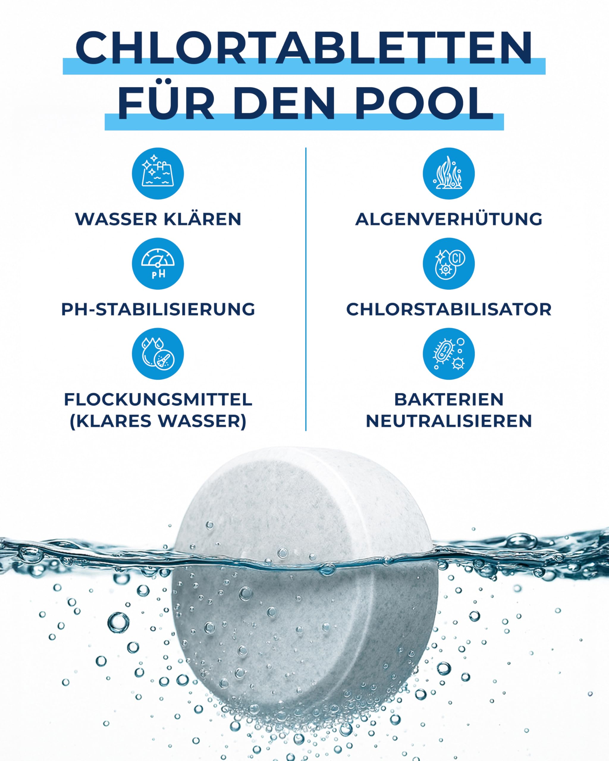 Chlortabletten Fuer Pool | 5 in 1 Multitabs 20g, 1 kg | Langzeit-Chlorierung, Algizid & Filterschutz | Made in Europe