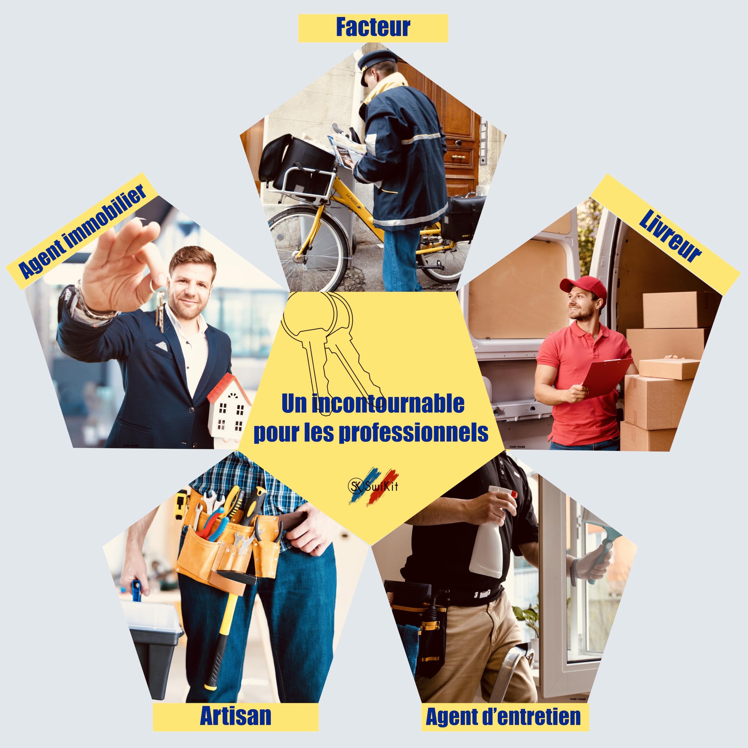 Pass PTT Tousseau complet 21 clés A a U - Clé boîte aux lettres et serrures normalisées - Accès halls d'immeubles, boîtes aux lettres et armoires techniques - Compatible standard PTT France