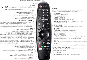 Voice Magic Remote AKB75855501 Compatible with LG OLED QNED NanoCell Webos Smart TV with Pointer and Voice Function