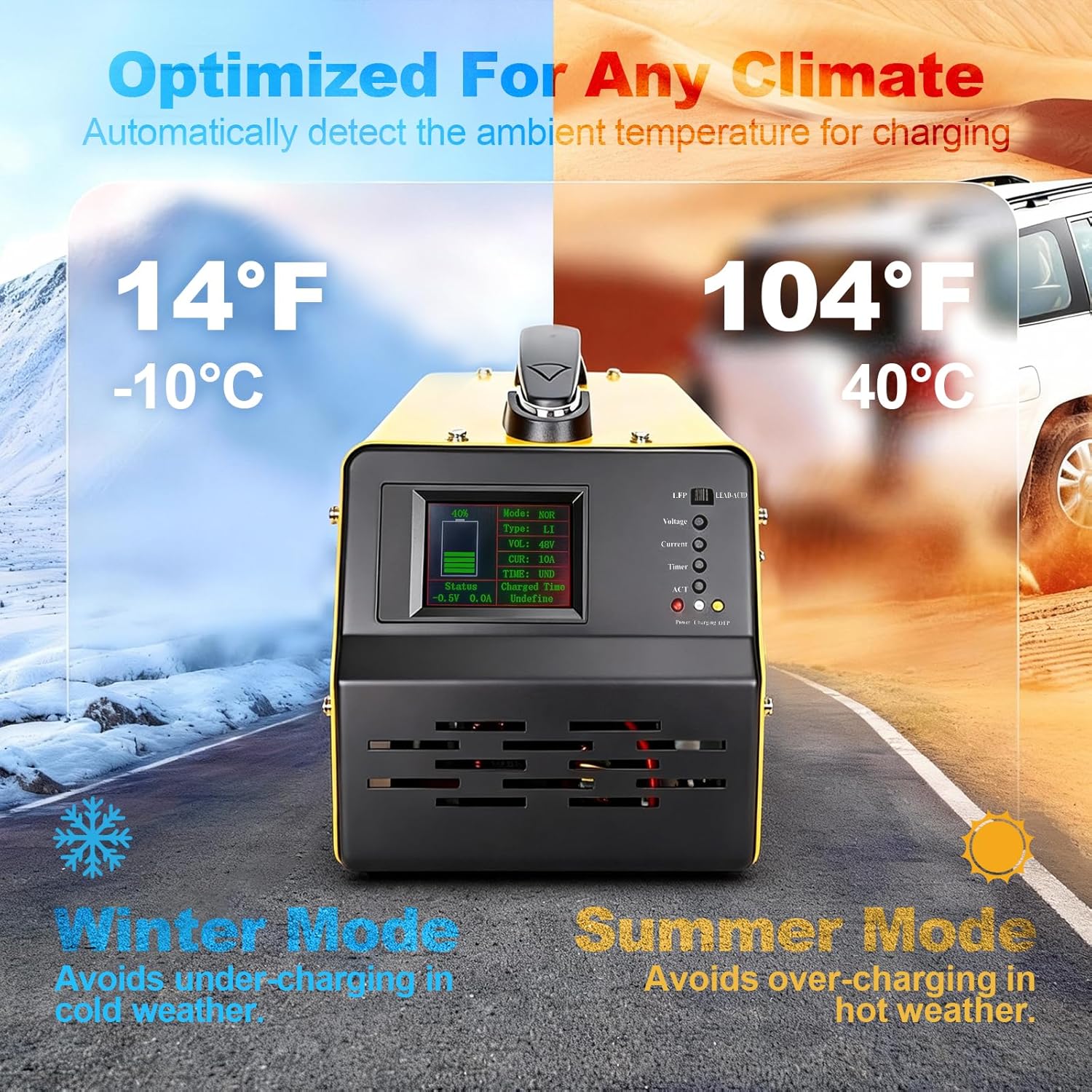 Upgrade Adjustable Battery Charger 12V-48V, Activate Over-Discharged Battery, with D Style Plug and Cable Clamps, Compatible with EZGO TXT and Lead-Acid LiFePO4 Lithium Battery