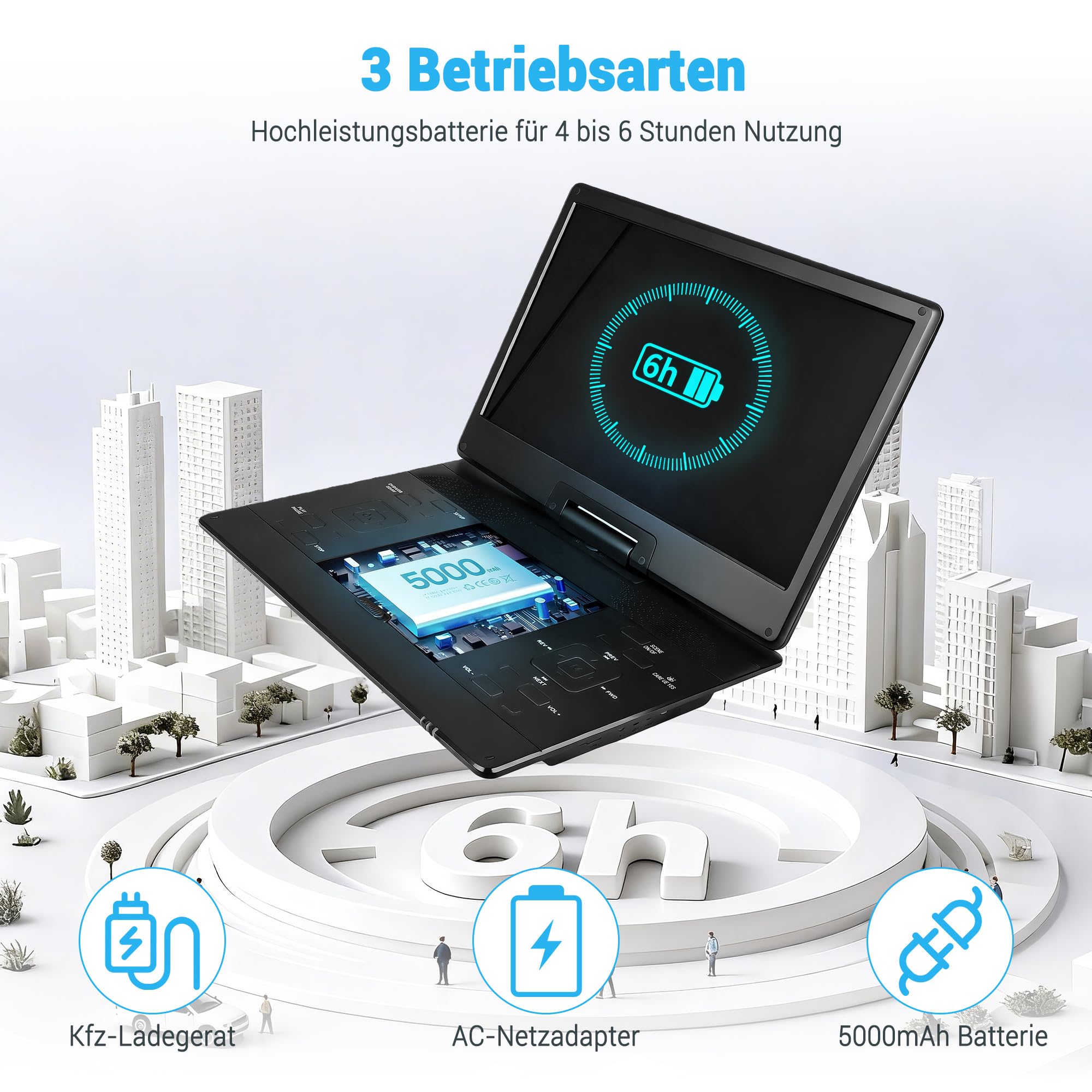 Tragbarer 17,5'' DVD Player mit 15,6'' drehbarem HD-Display – 8 Stunden Akkulaufzeit, Unterstützung für mehrere Formate, SD/USB, TV und mit Speicherfunktion, Stereo-Lautsprecher, Schwarz