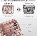 Everfun Hanging Travel Toiletry Bag for Women Traveling with Leakproof Compartment Makeup Cosmetic Organizer Dopp Kit Travel Accessories Essentials Must Have