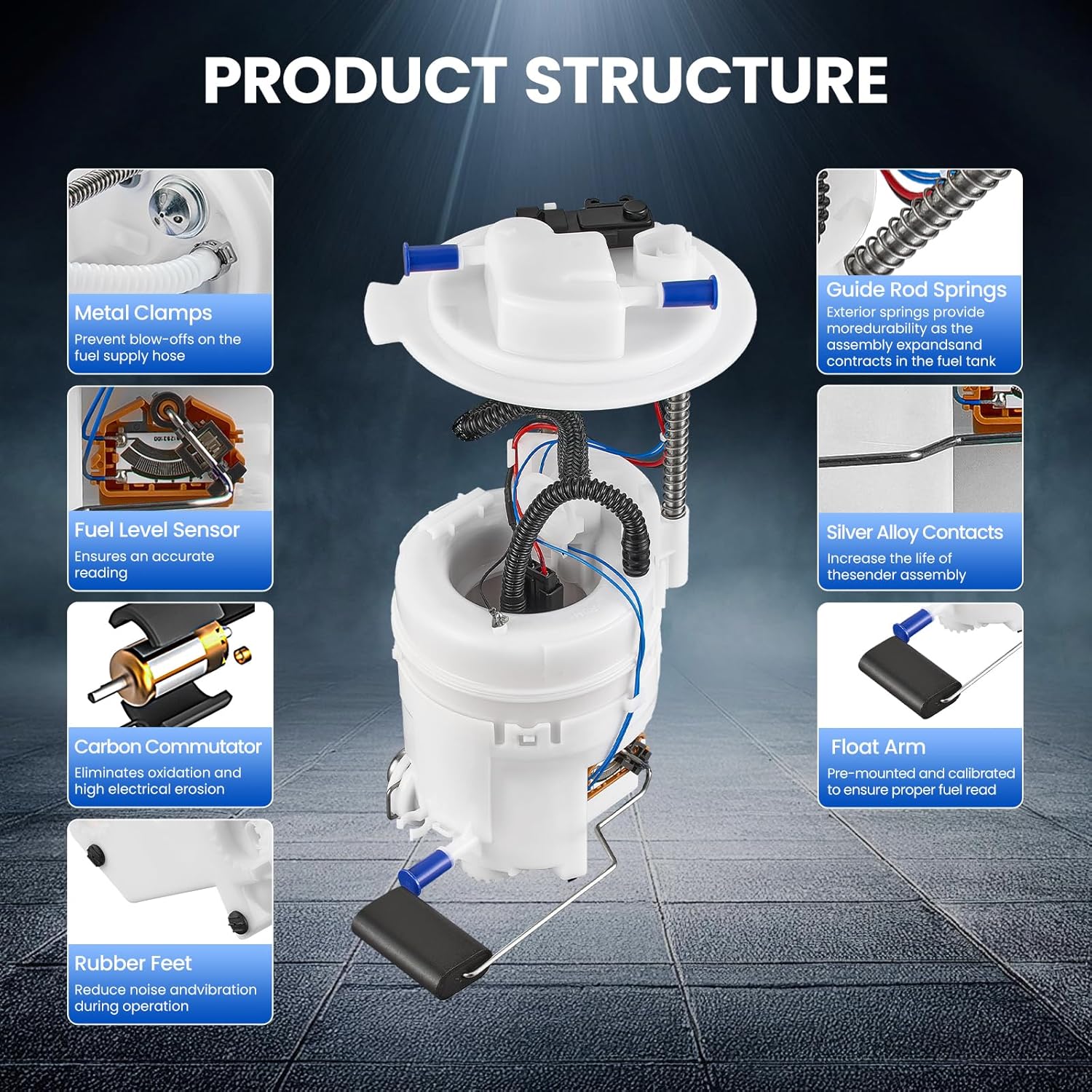 E9030M Fuel Pump Module Assembly Compatible with Kia Sorento 2011-2013, Compatible with Hyundai Santa Fe 2010-2012, V6 3.5L GAS, Replaces 31110-1U500, 311101U500, 150344 - Image 3