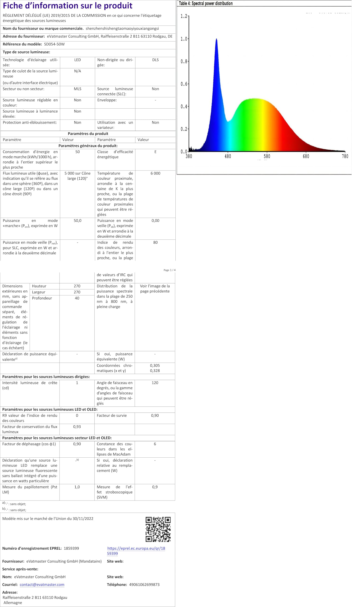 Lampe de travail à LED sans fils
