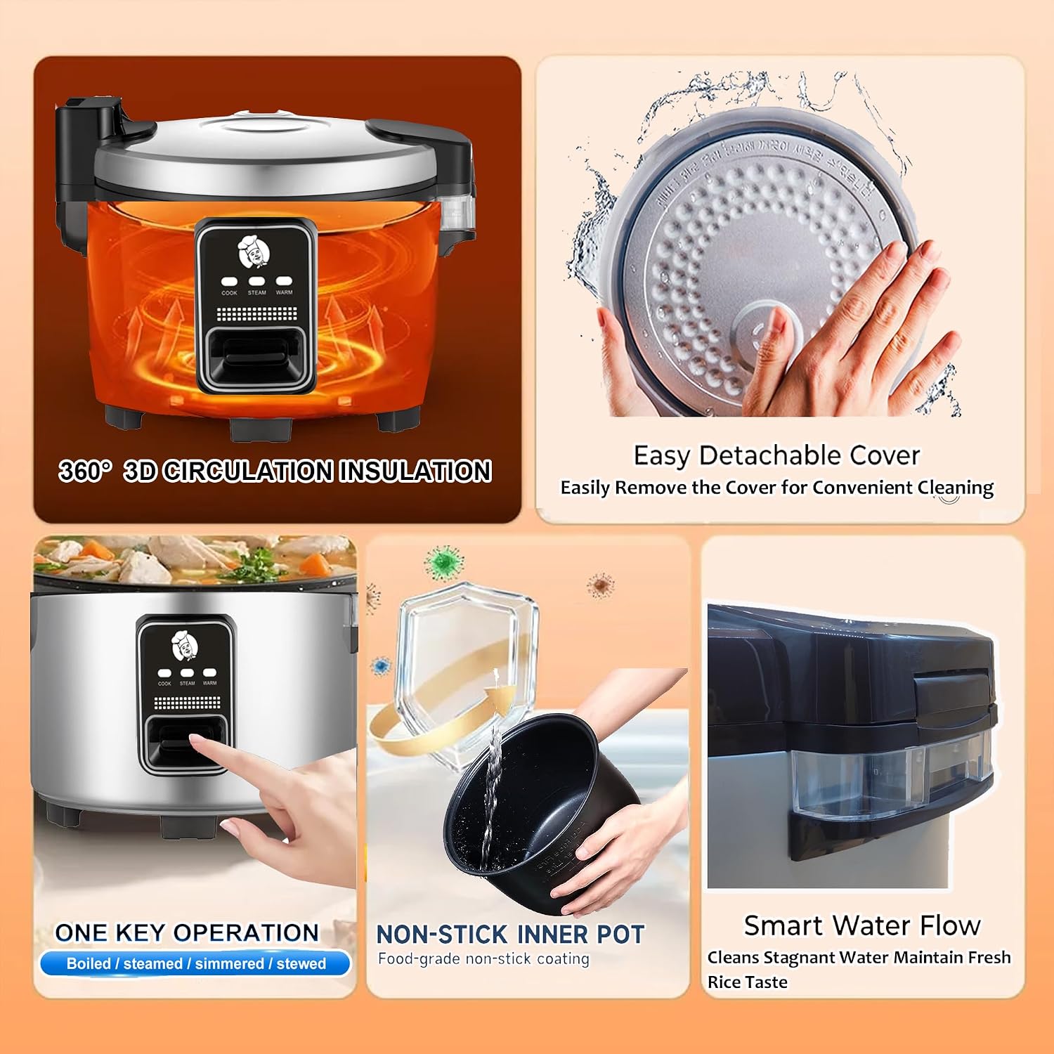 15L Large Capacity Commercial Rice Cooker & Food Warmer 84 cups cooked / 32 cups uncooked Stainless Steel rice Electiric Rice Cooker | One Touch | Automatic Warm with Non-Stick Inner pot